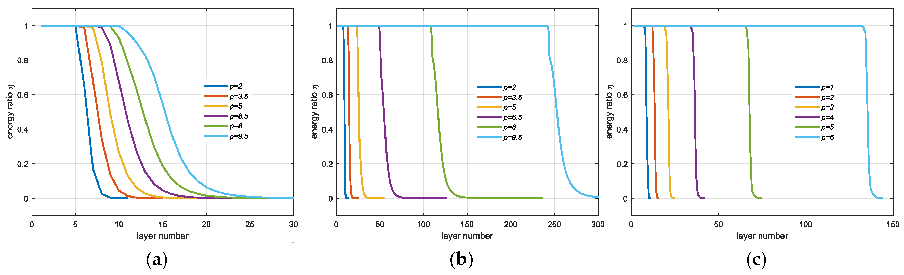 Remotesensing 12 00697 g017