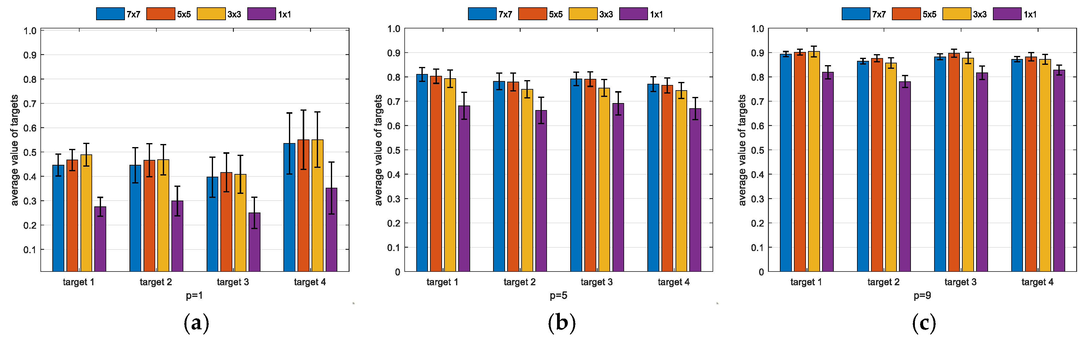 Remotesensing 12 00697 g021