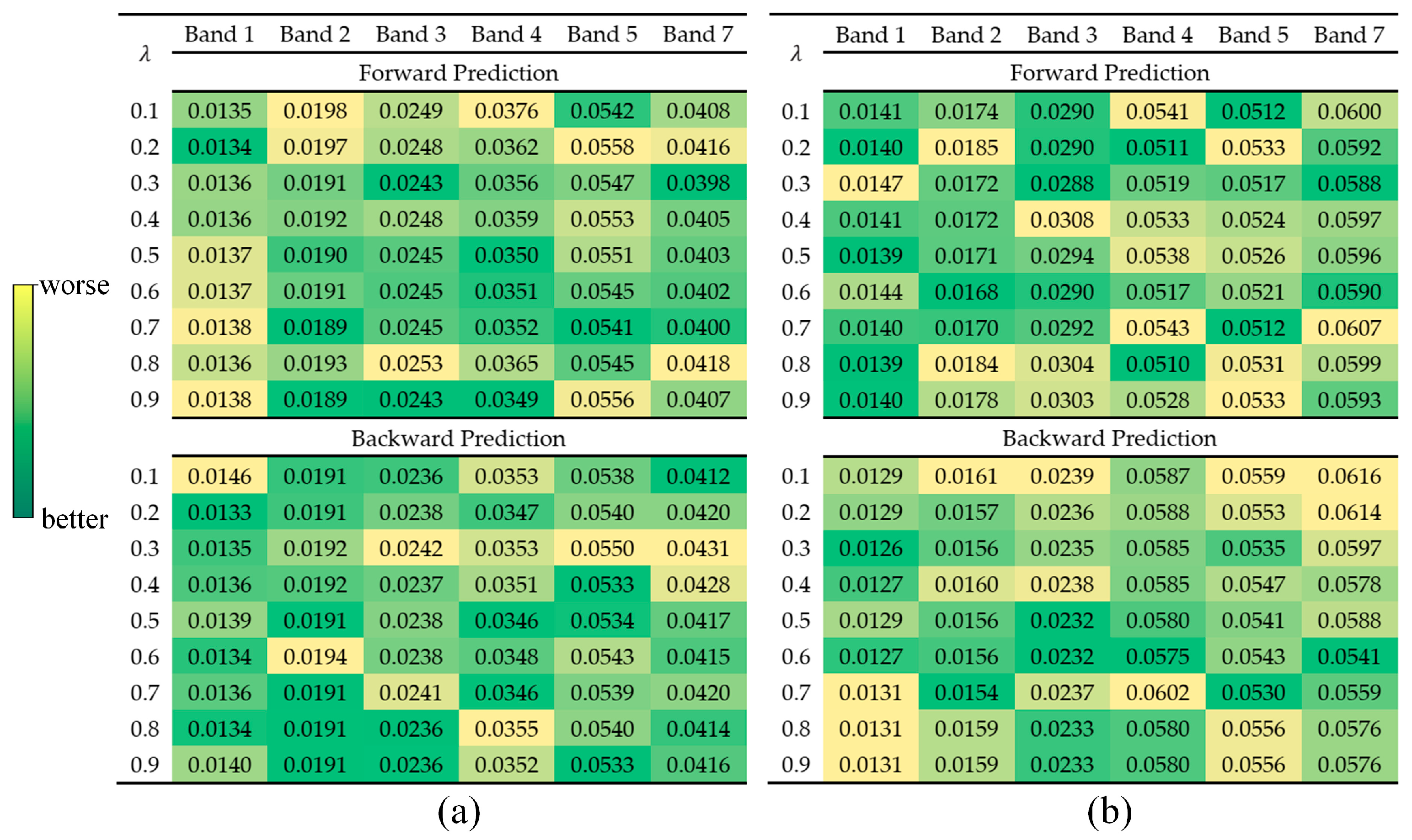 Remotesensing 12 00698 g015