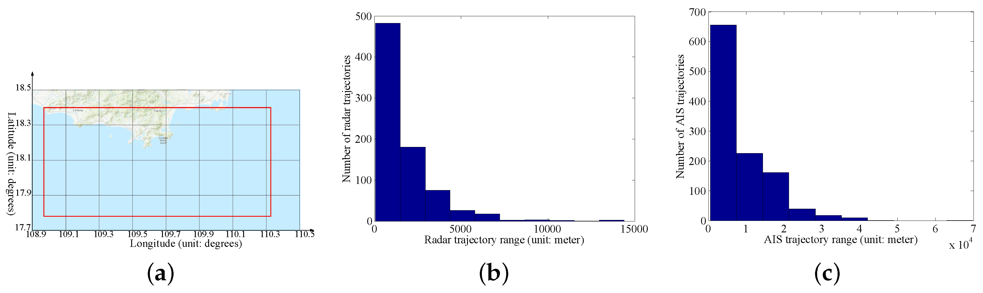 Remotesensing 12 00702 g004