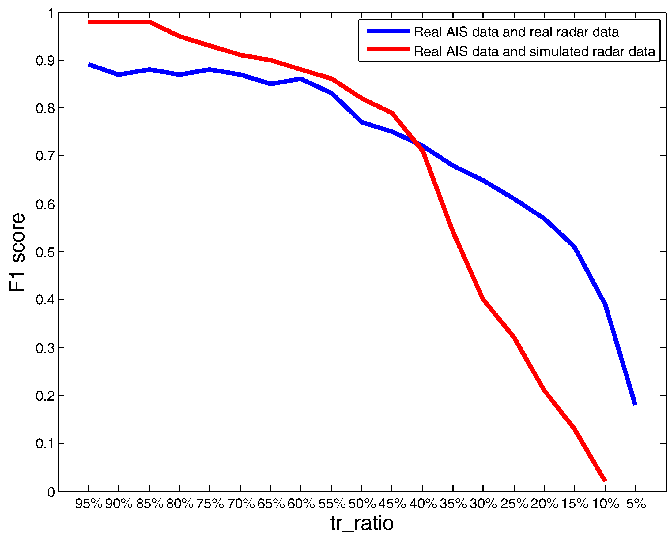 Remotesensing 12 00702 g007