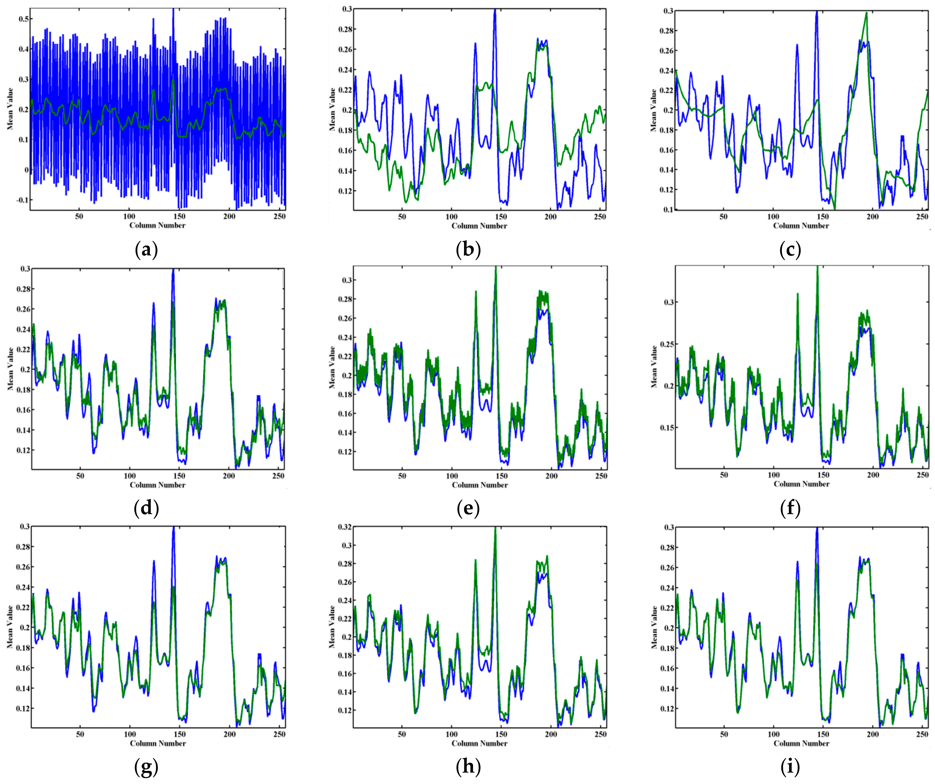 Remotesensing 12 00704 g007 Remotesensing 12 00704 g007