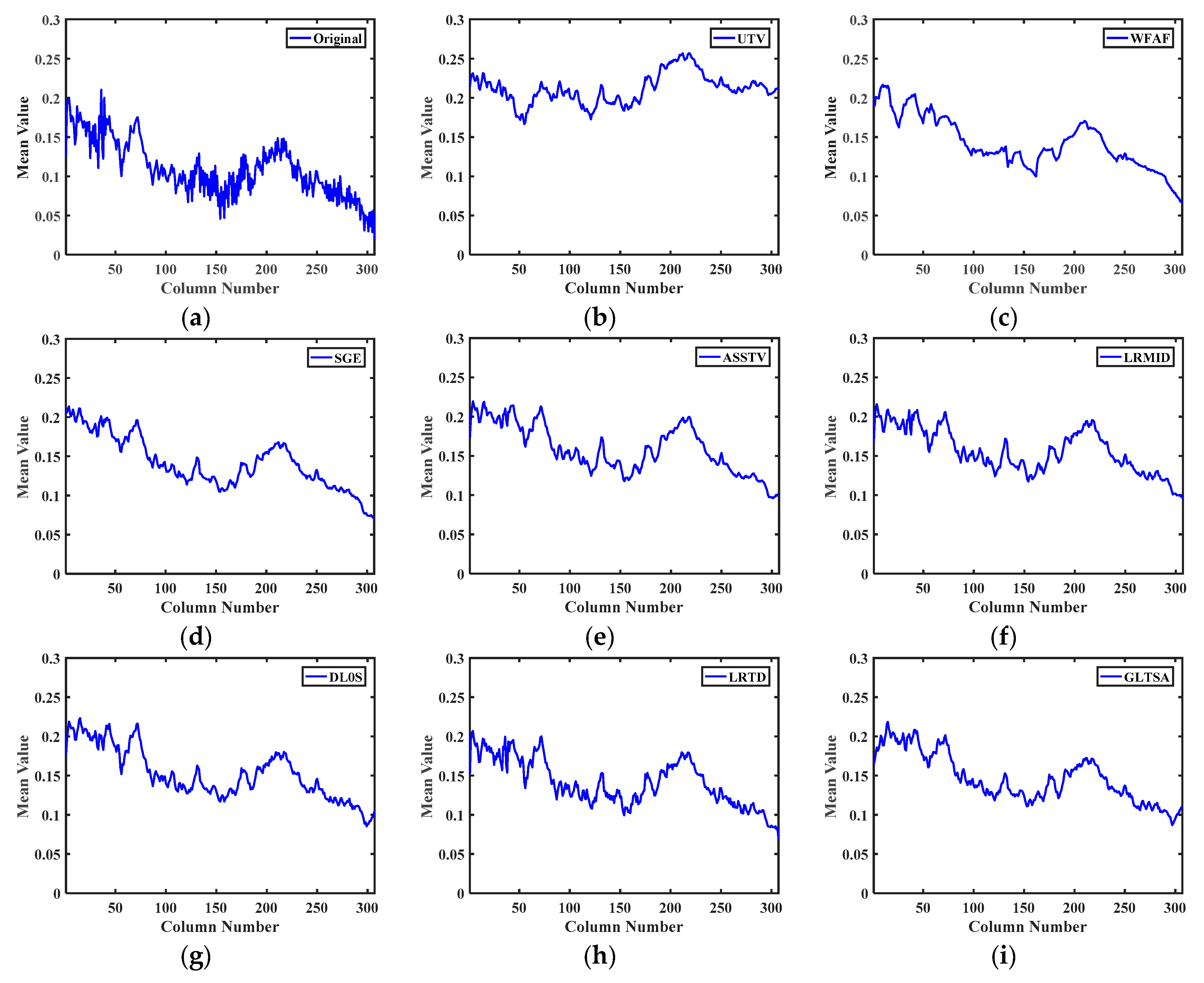 Remotesensing 12 00704 g011 Remotesensing 12 00704 g011