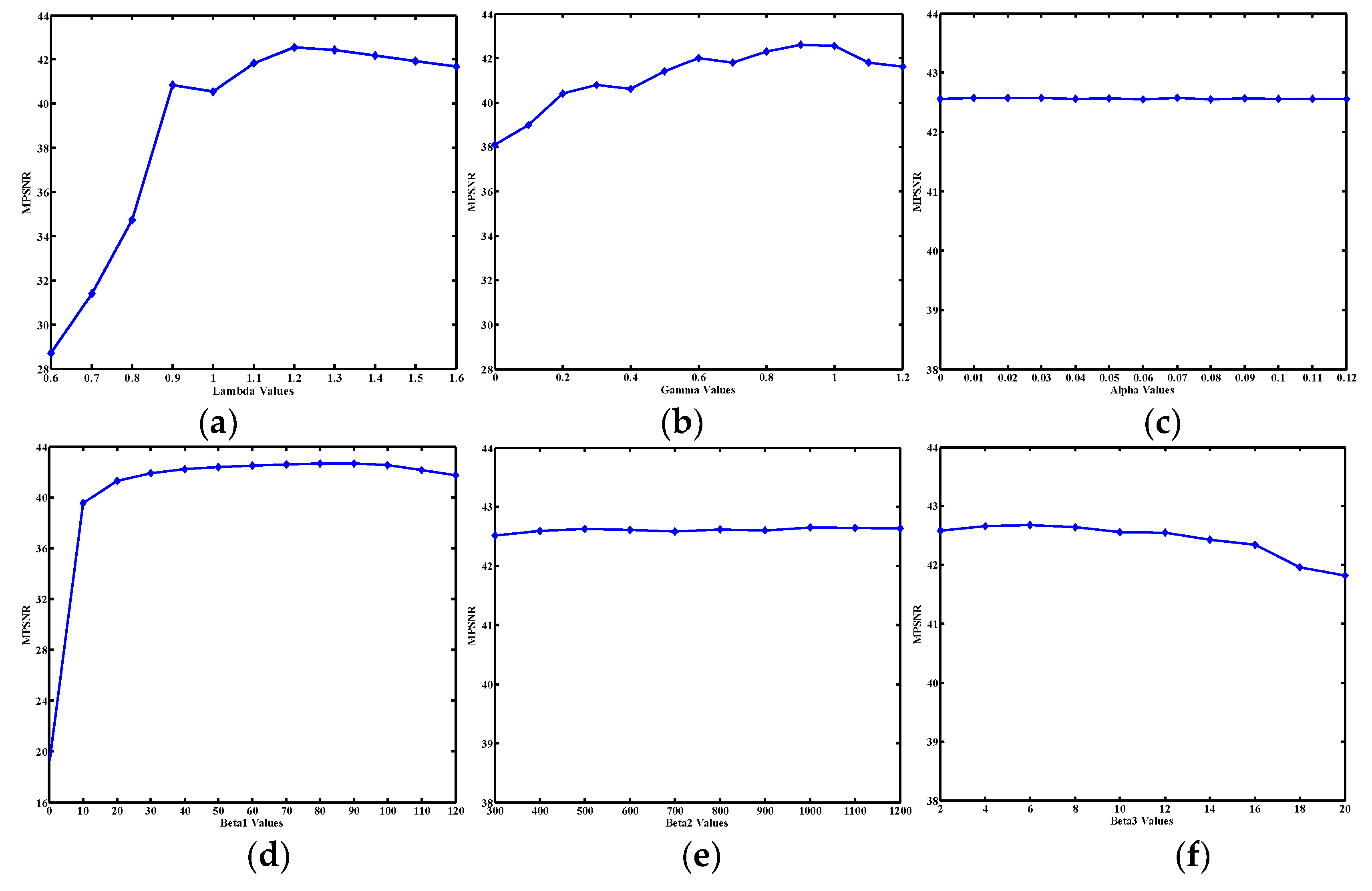 Remotesensing 12 00704 g013a Remotesensing 12 00704 g013a