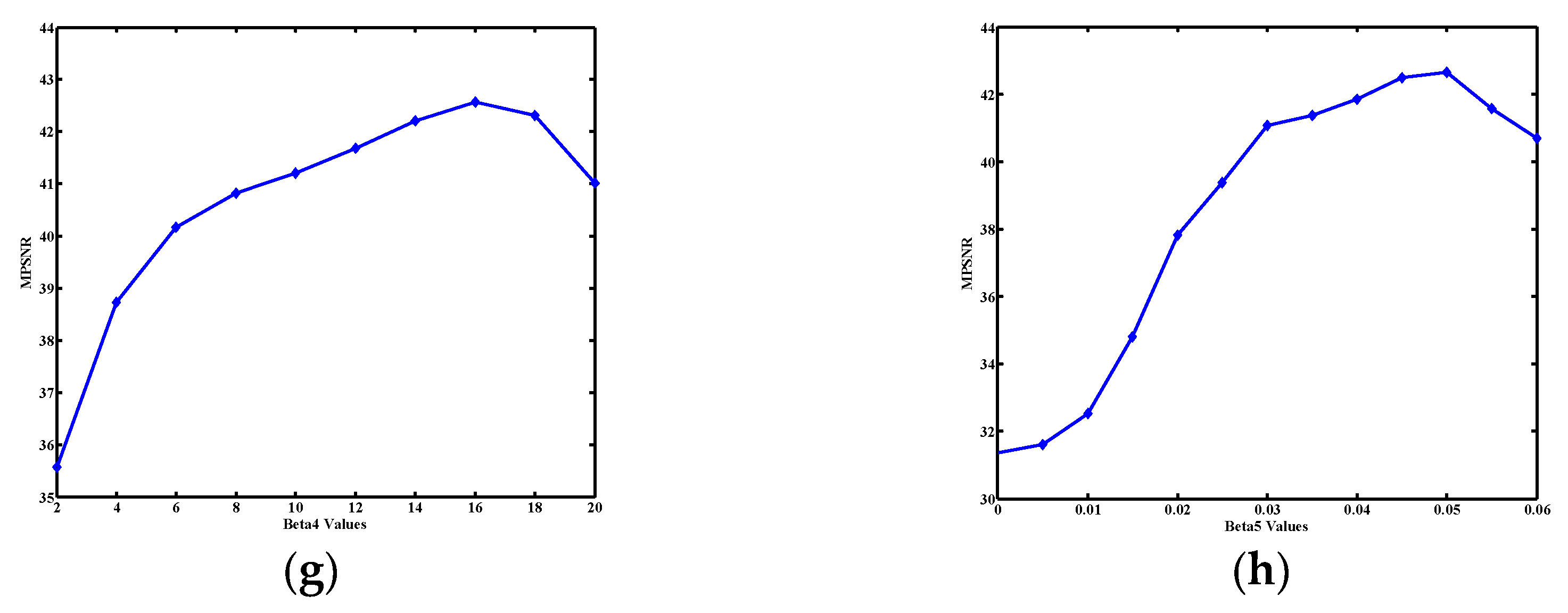 Remotesensing 12 00704 g013b Remotesensing 12 00704 g013b
