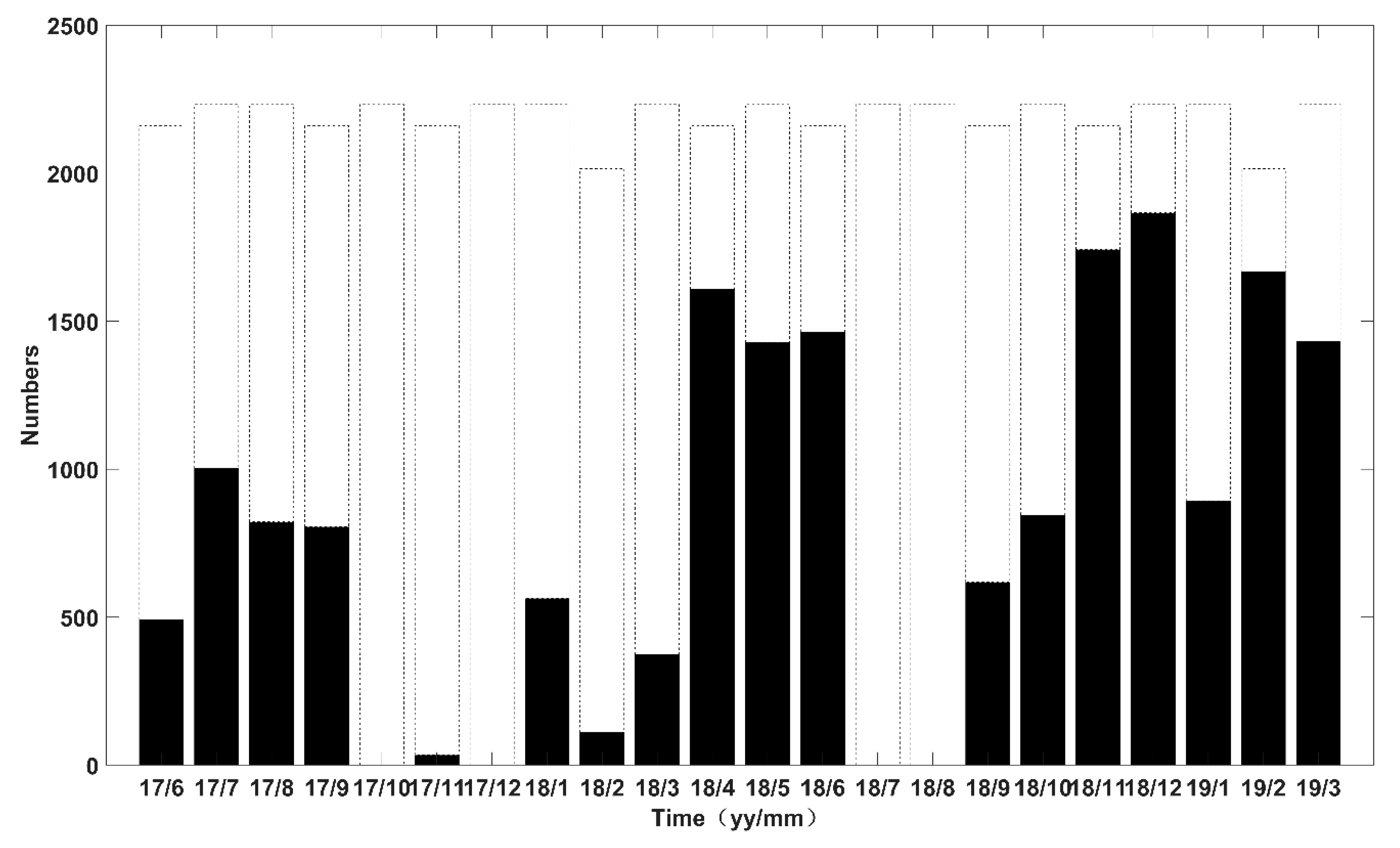 Remotesensing 12 00711 g002 Remotesensing 12 00711 g002
