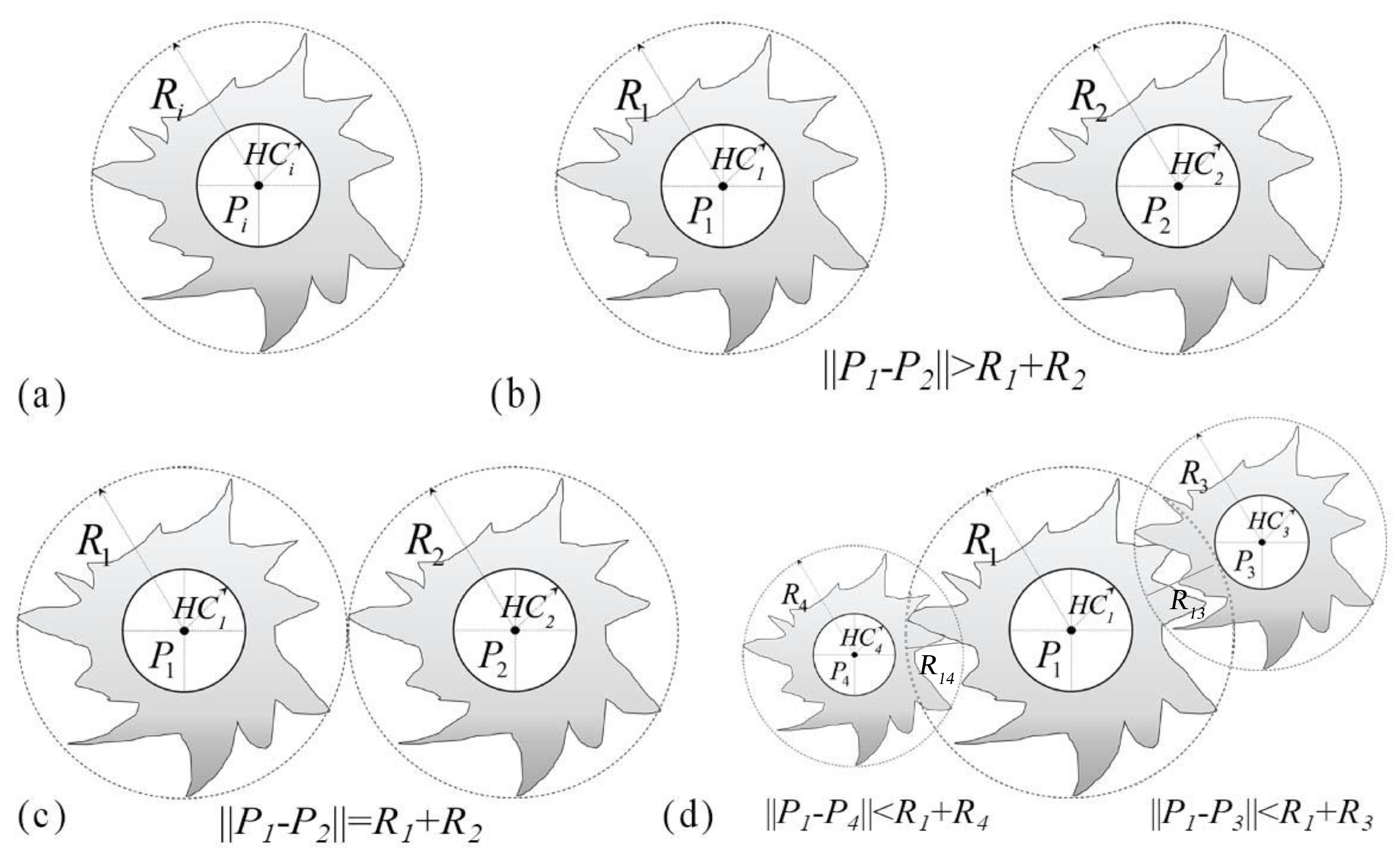 Remotesensing 12 00712 g003 Remotesensing 12 00712 g003