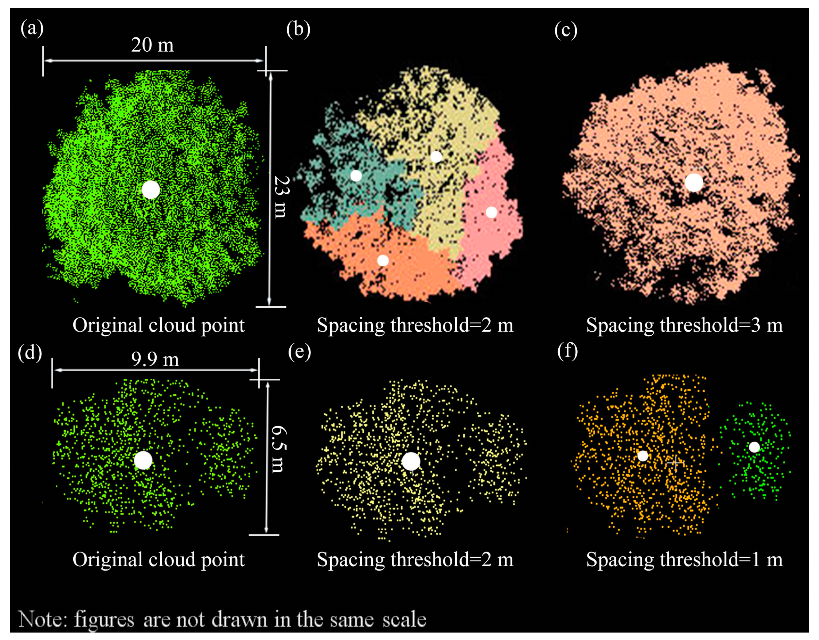 Remotesensing 12 00712 g011 Remotesensing 12 00712 g011