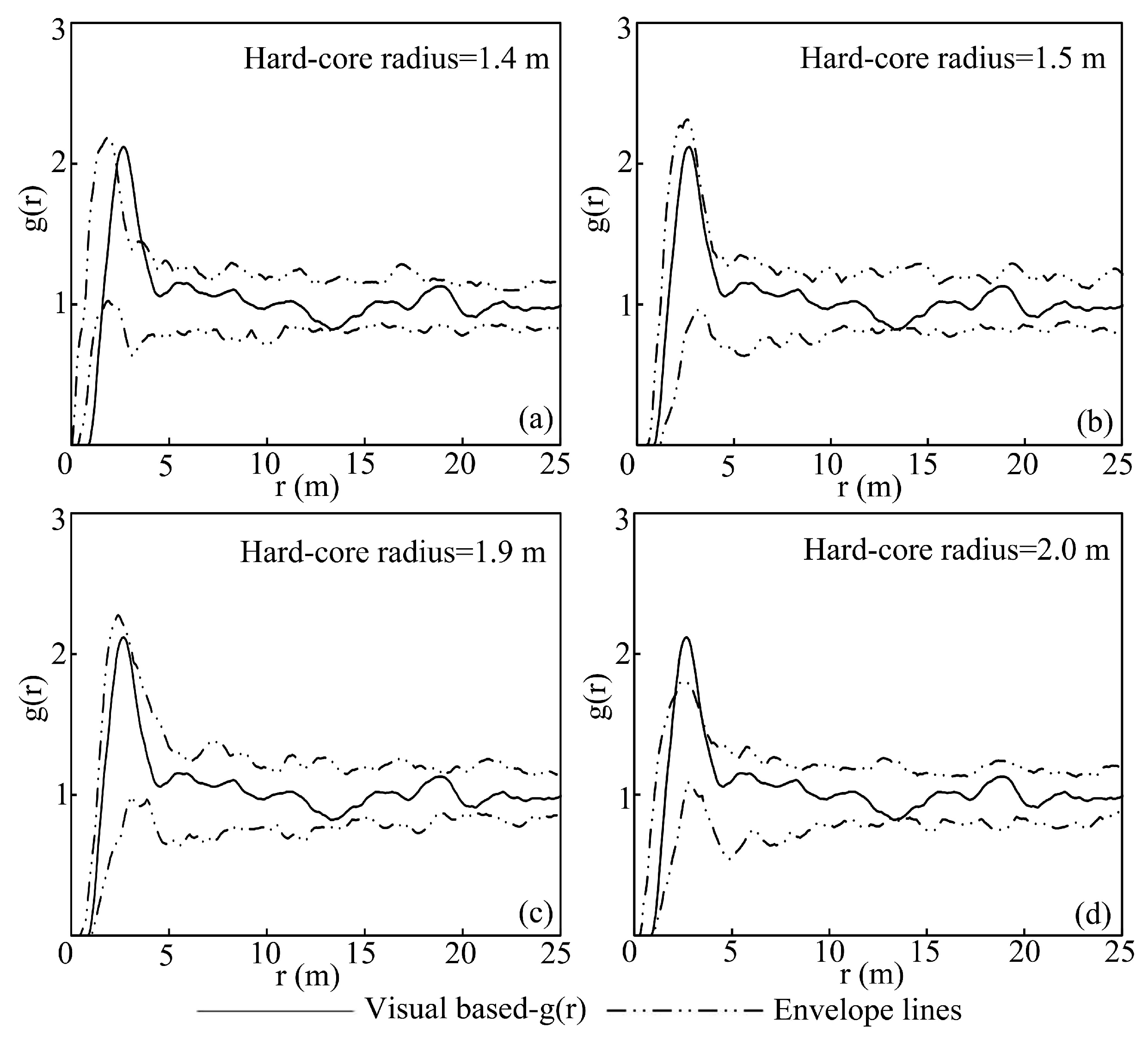 Remotesensing 12 00712 g012 Remotesensing 12 00712 g012