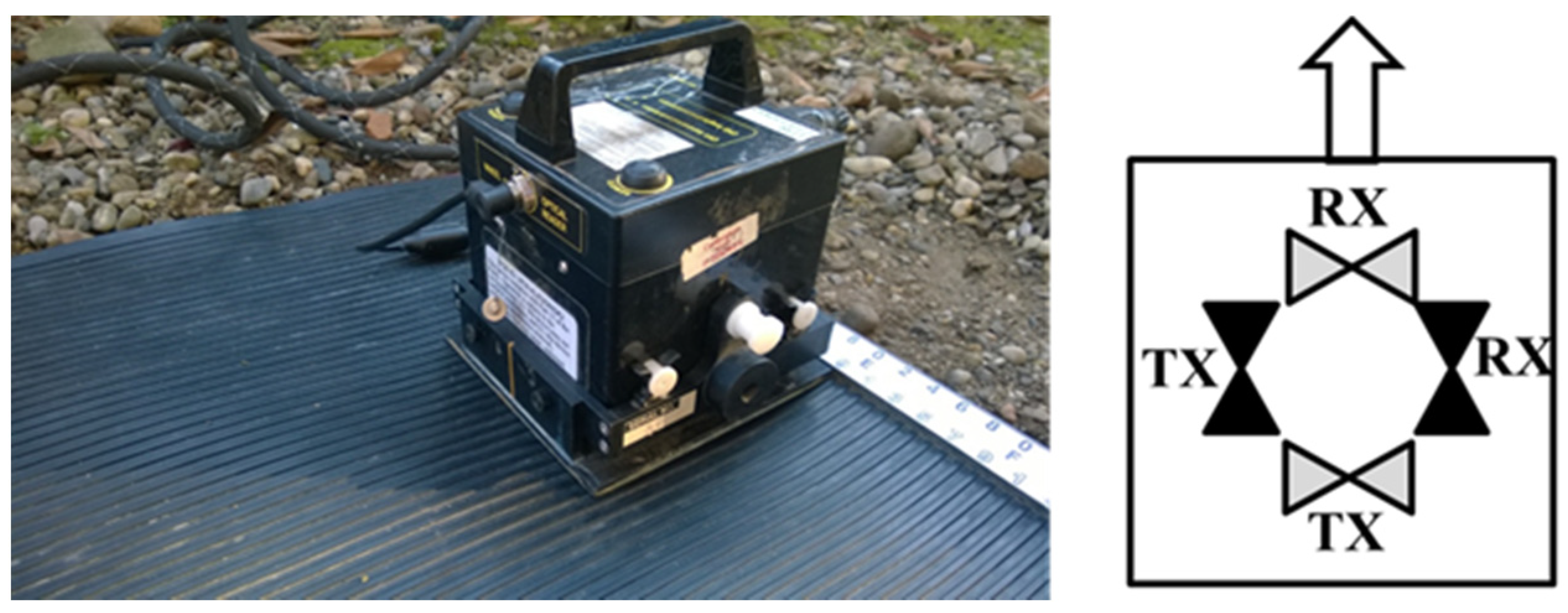 Remotesensing 12 00717 g002