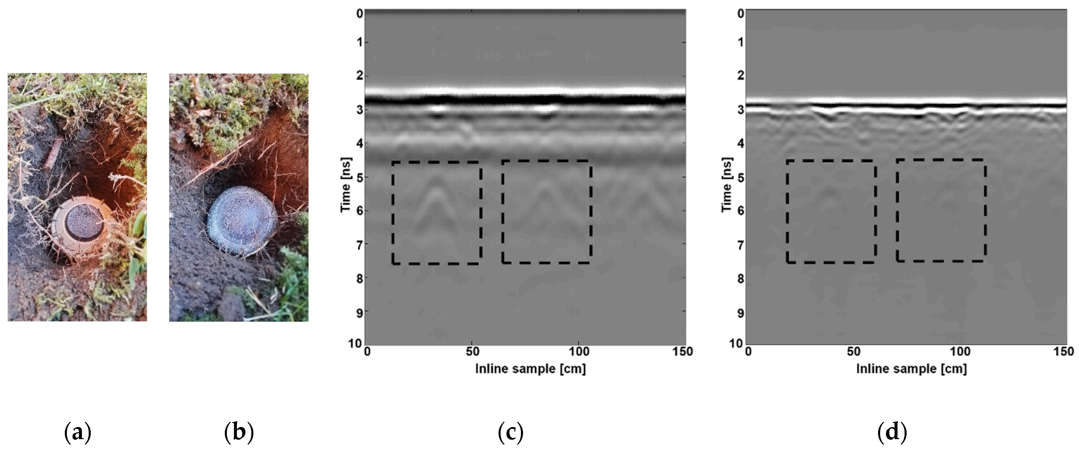 Remotesensing 12 00717 g003