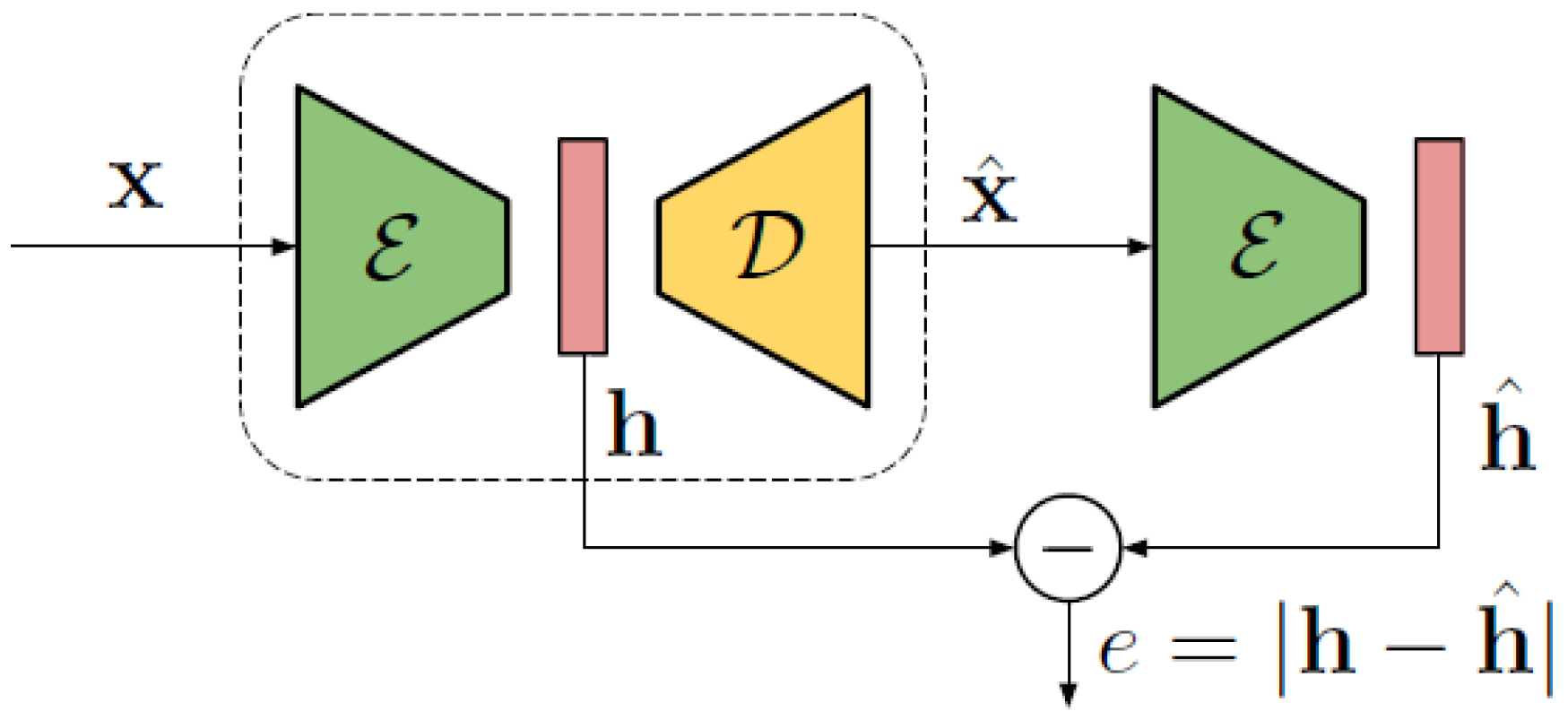 Remotesensing 12 00717 g015