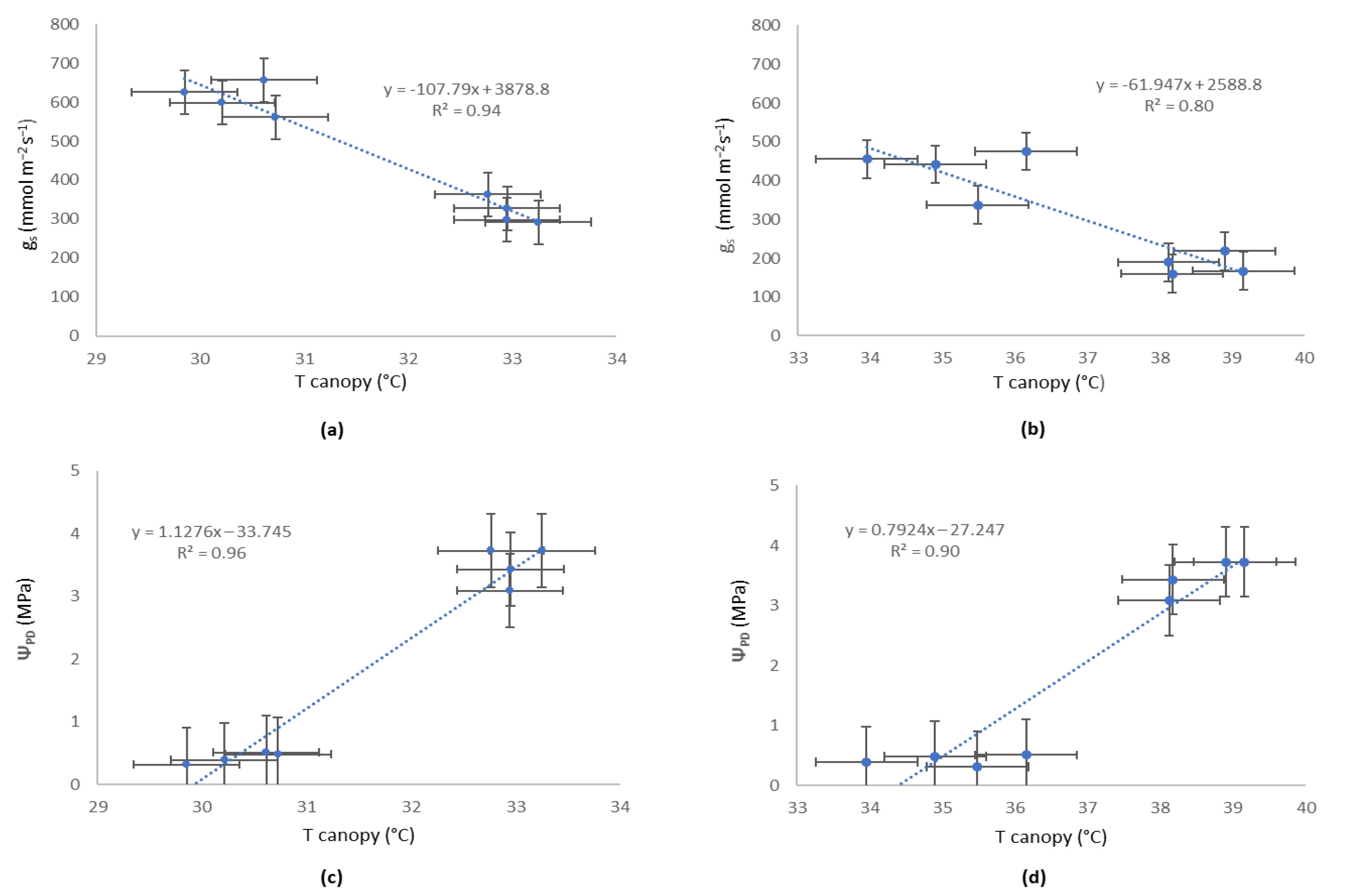 Remotesensing 12 00723 g005