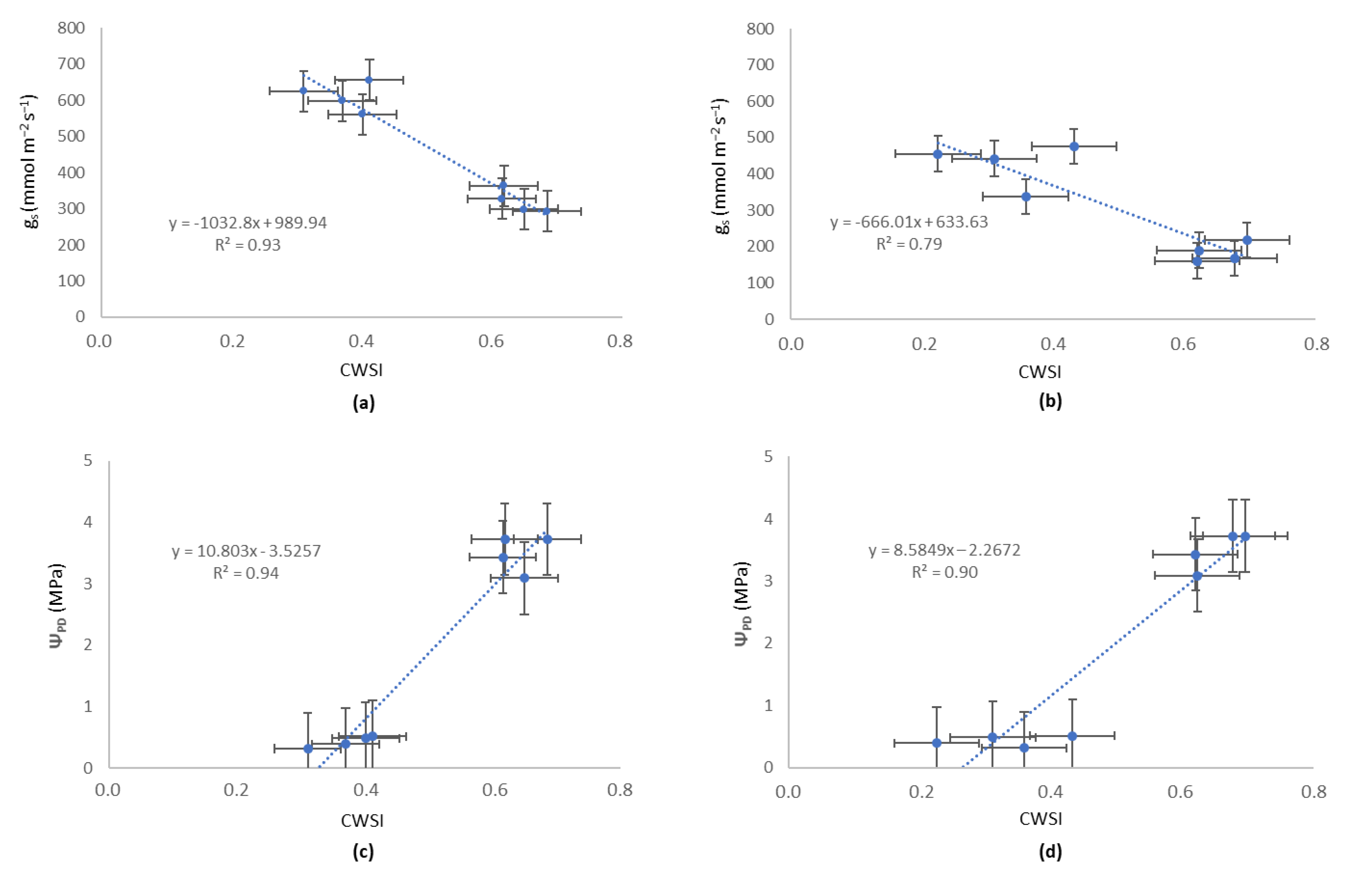 Remotesensing 12 00723 g006