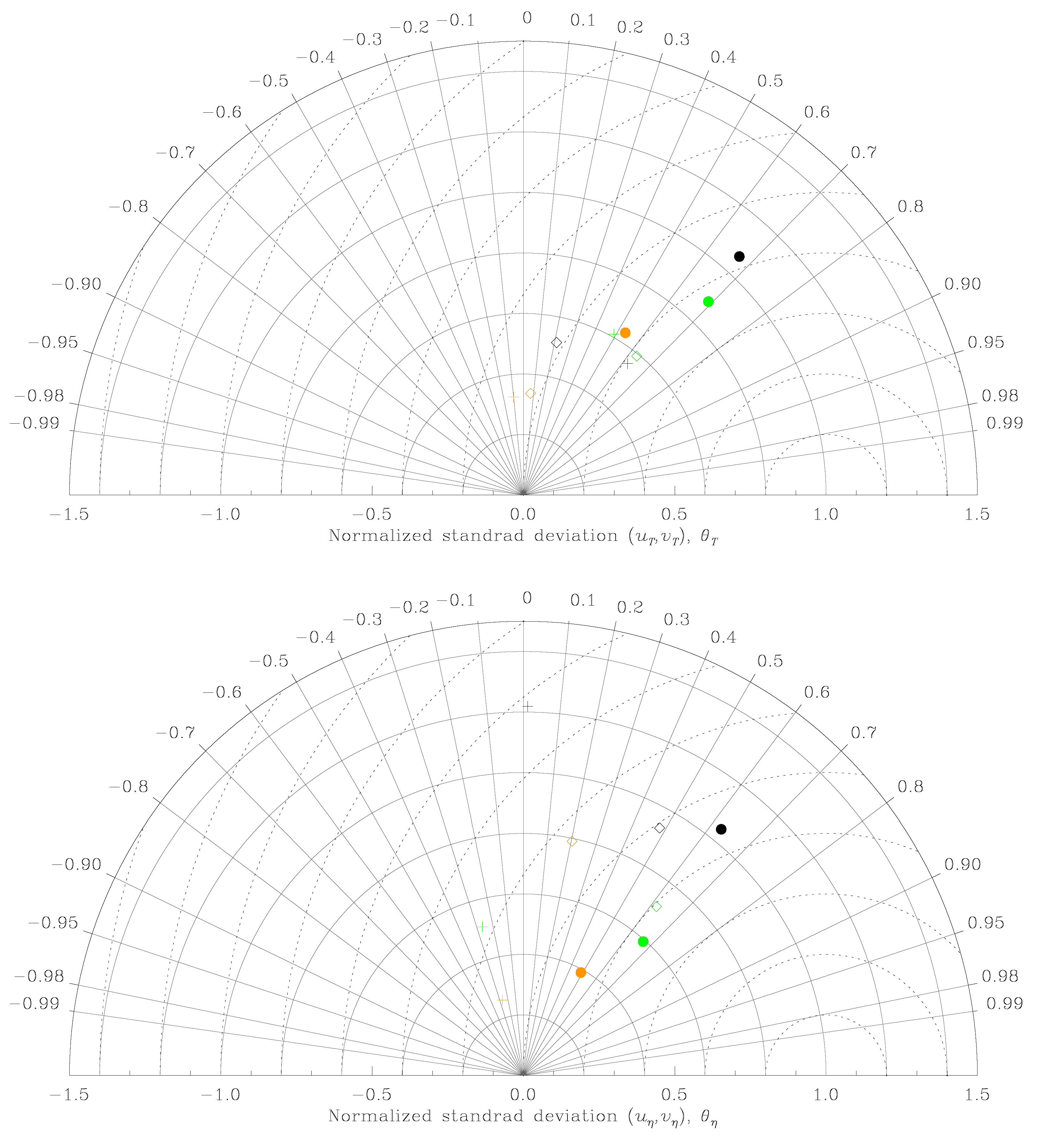 Remotesensing 12 00724 g010