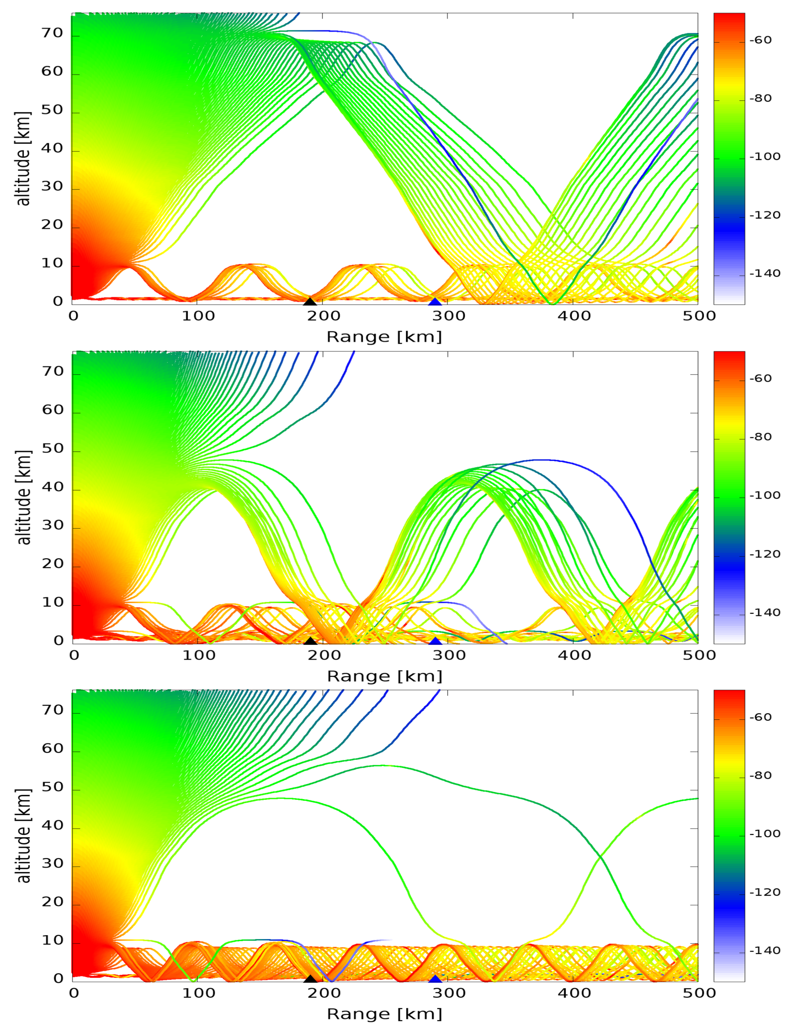 Remotesensing 12 00728 g013