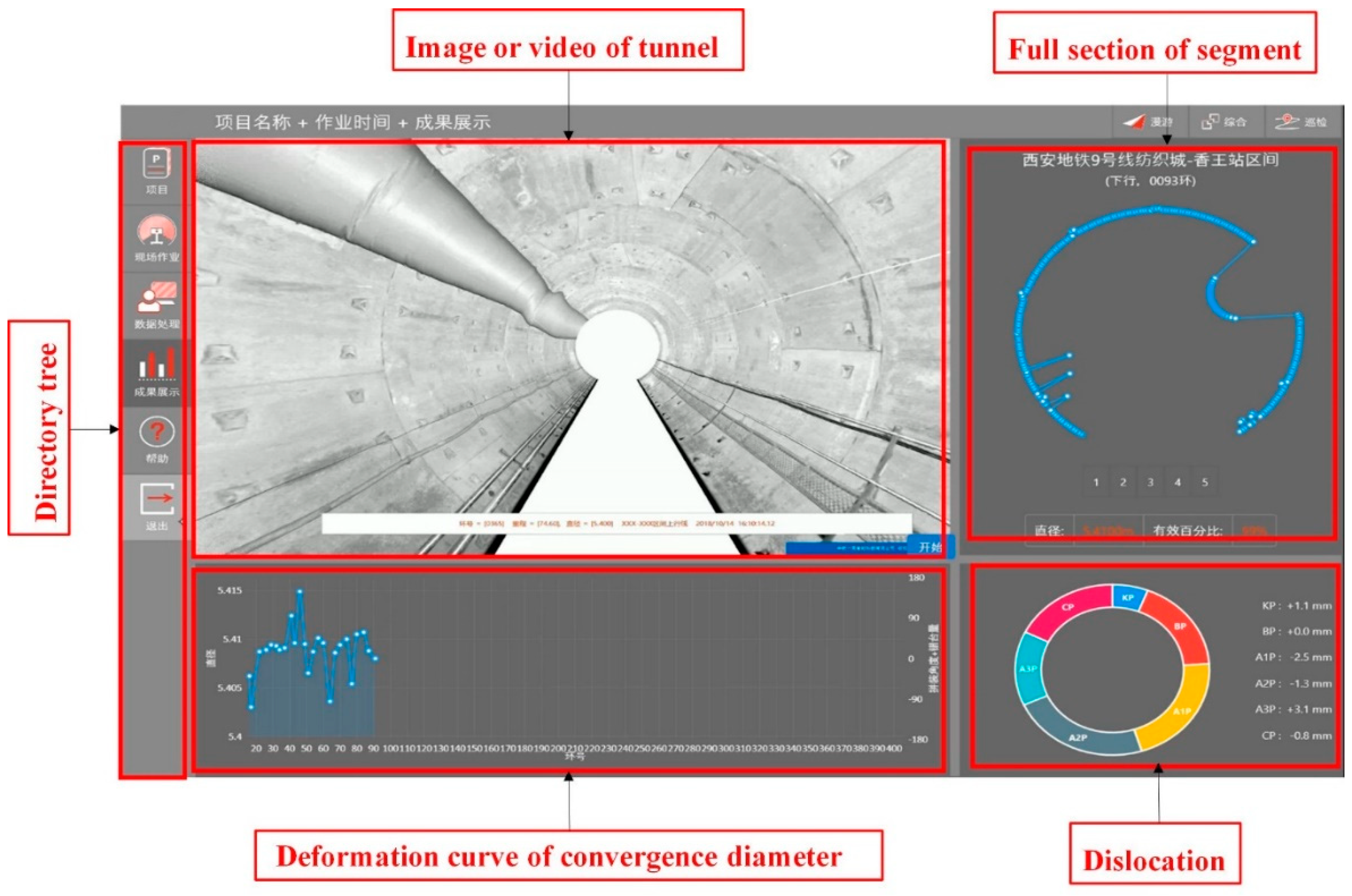 Remotesensing 12 00730 g004