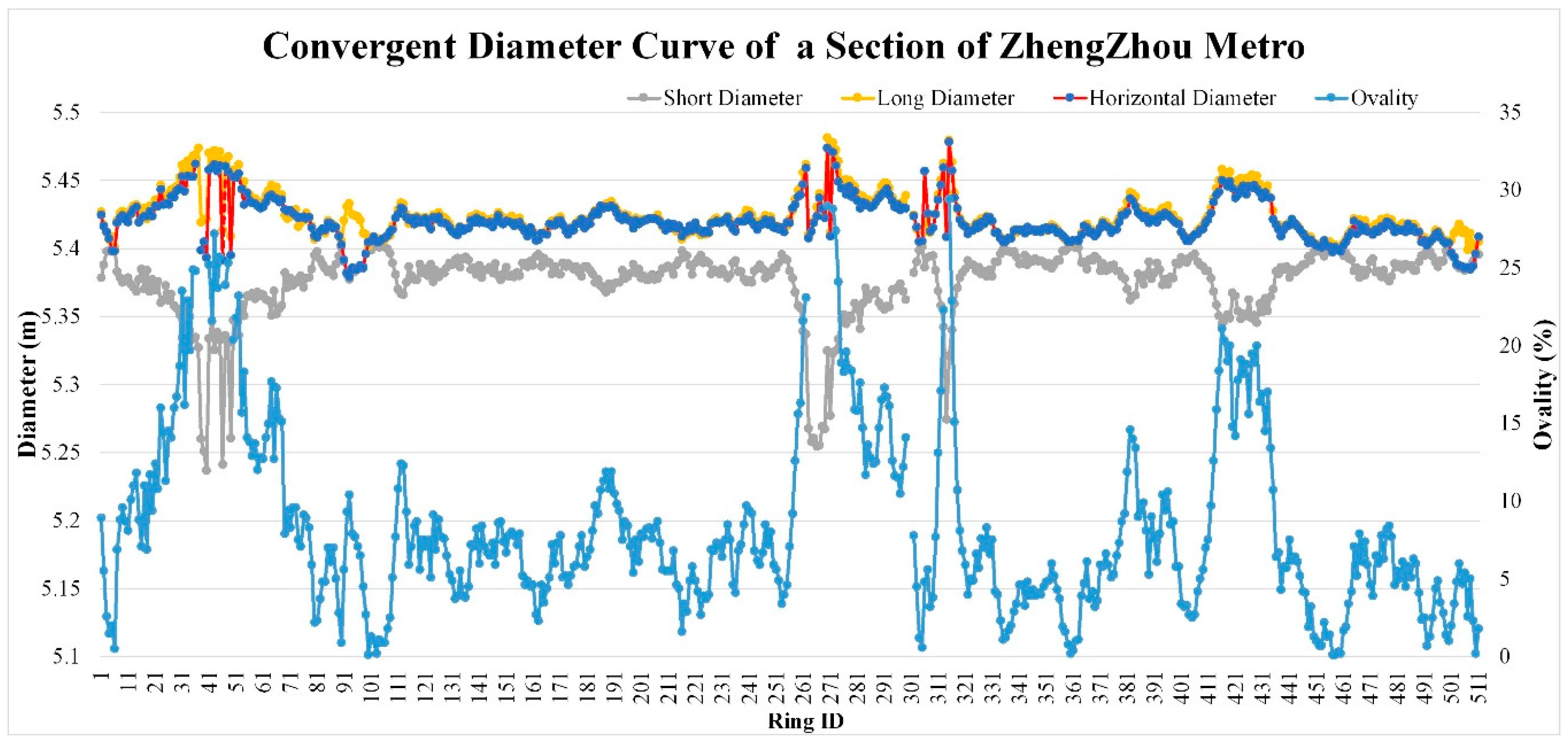 Remotesensing 12 00730 g011