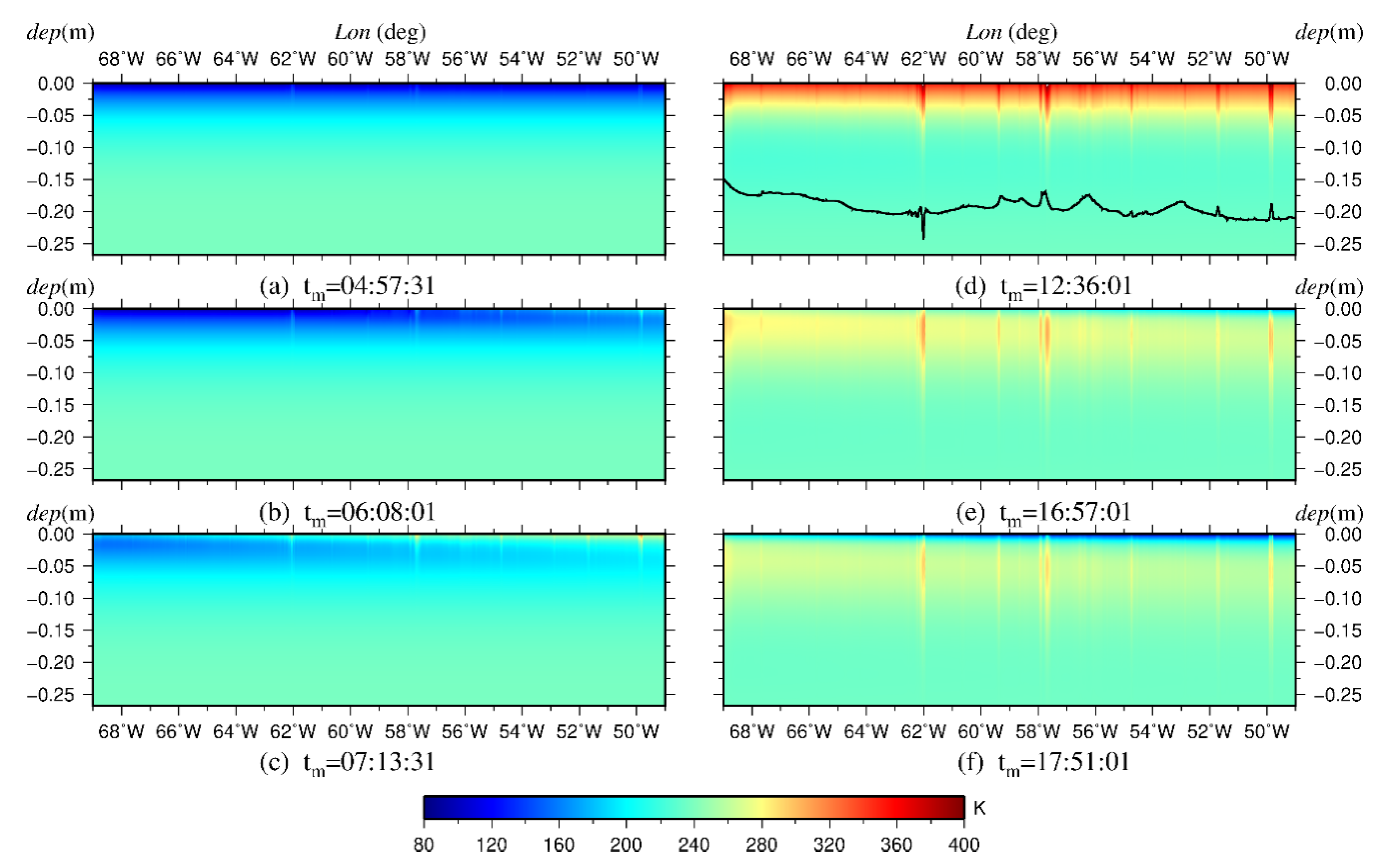 Remotesensing 12 00731 g008
