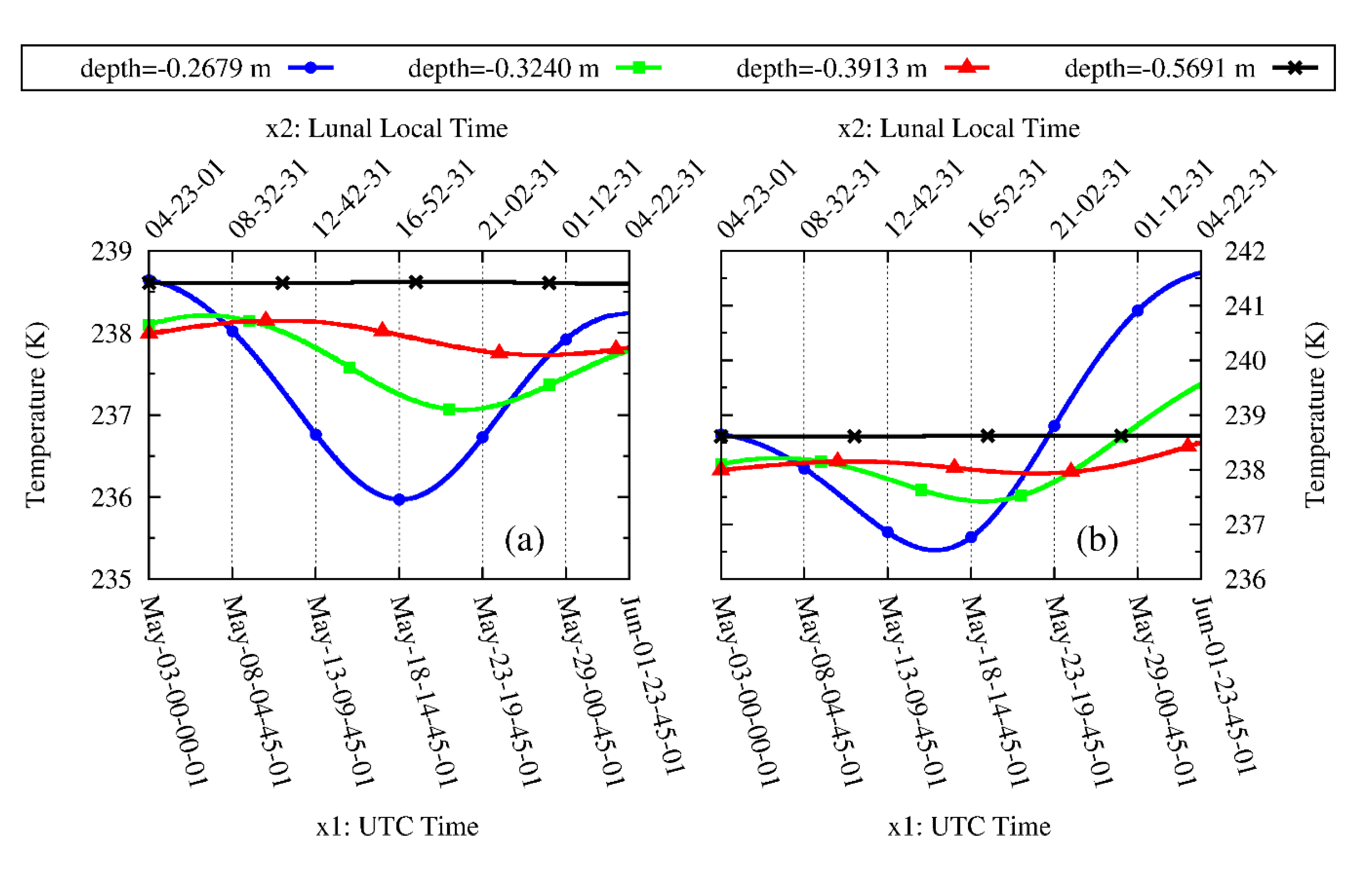 Remotesensing 12 00731 g010