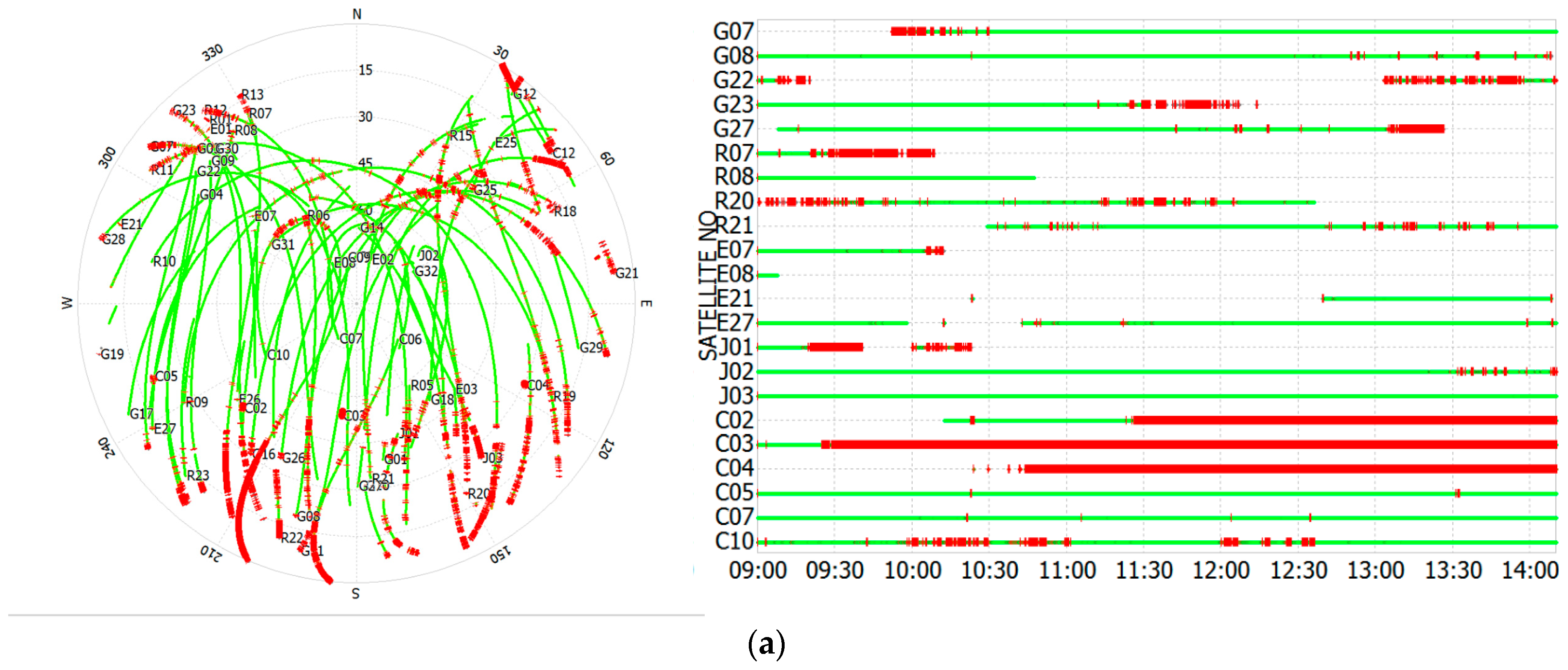 Remotesensing 12 00744 g002a