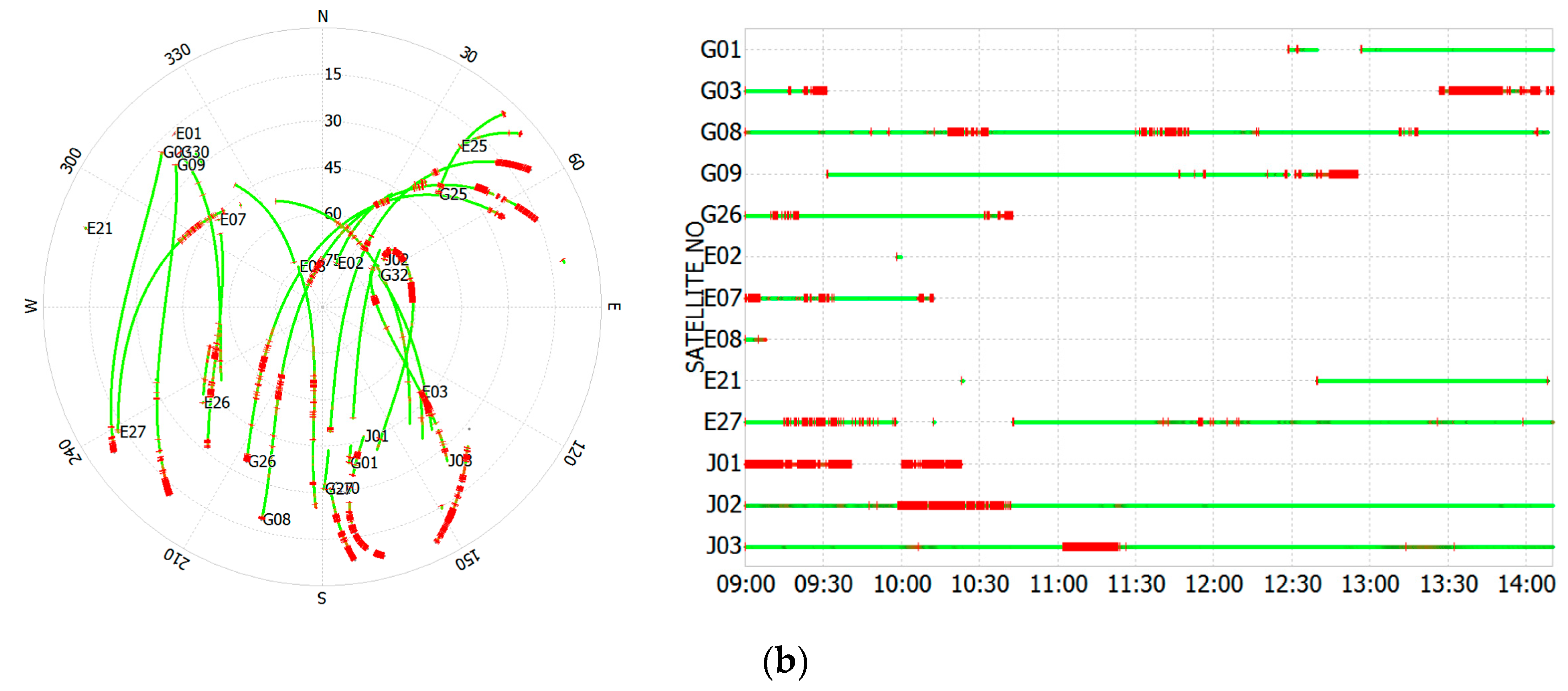 Remotesensing 12 00744 g002b