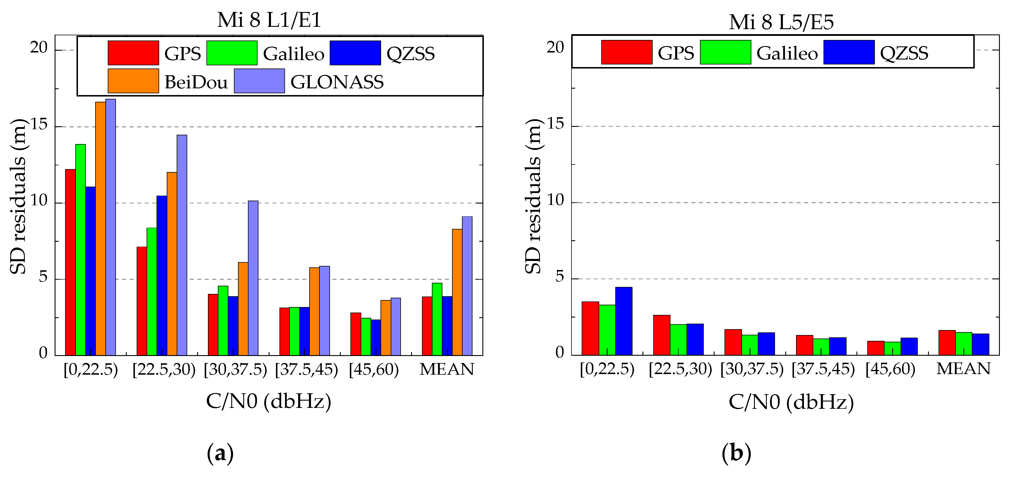 Remotesensing 12 00744 g009