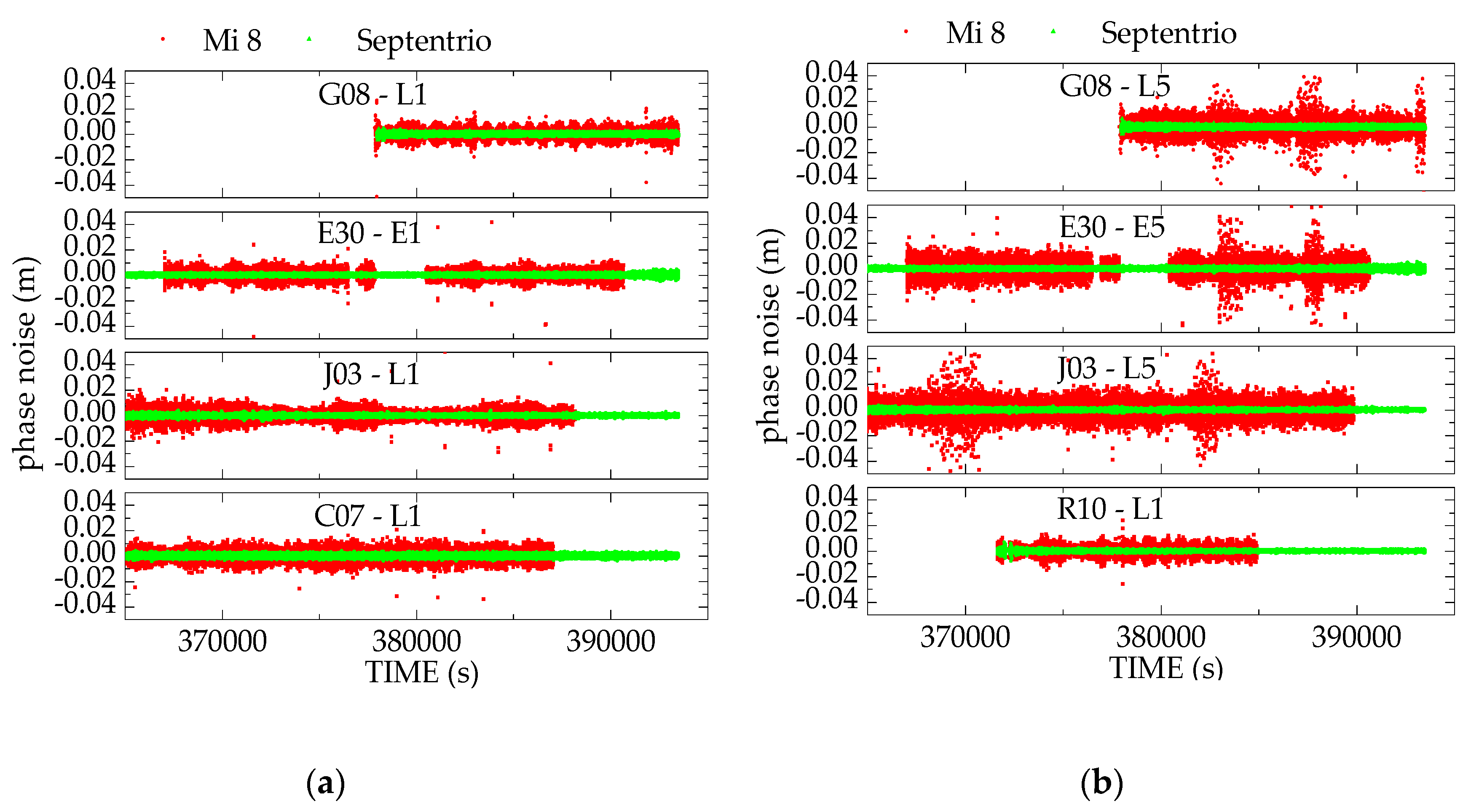 Remotesensing 12 00744 g012