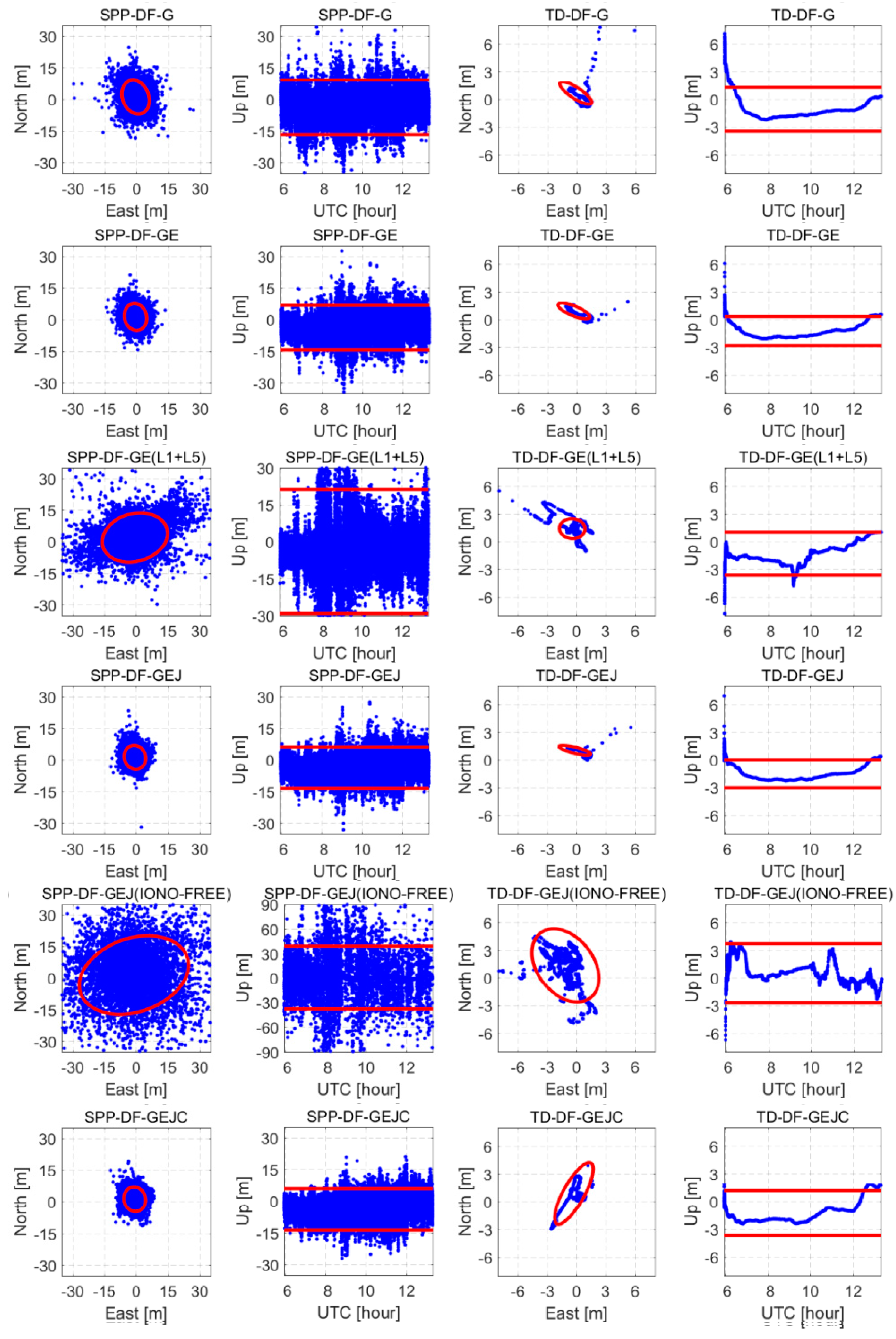 Remotesensing 12 00744 g015a