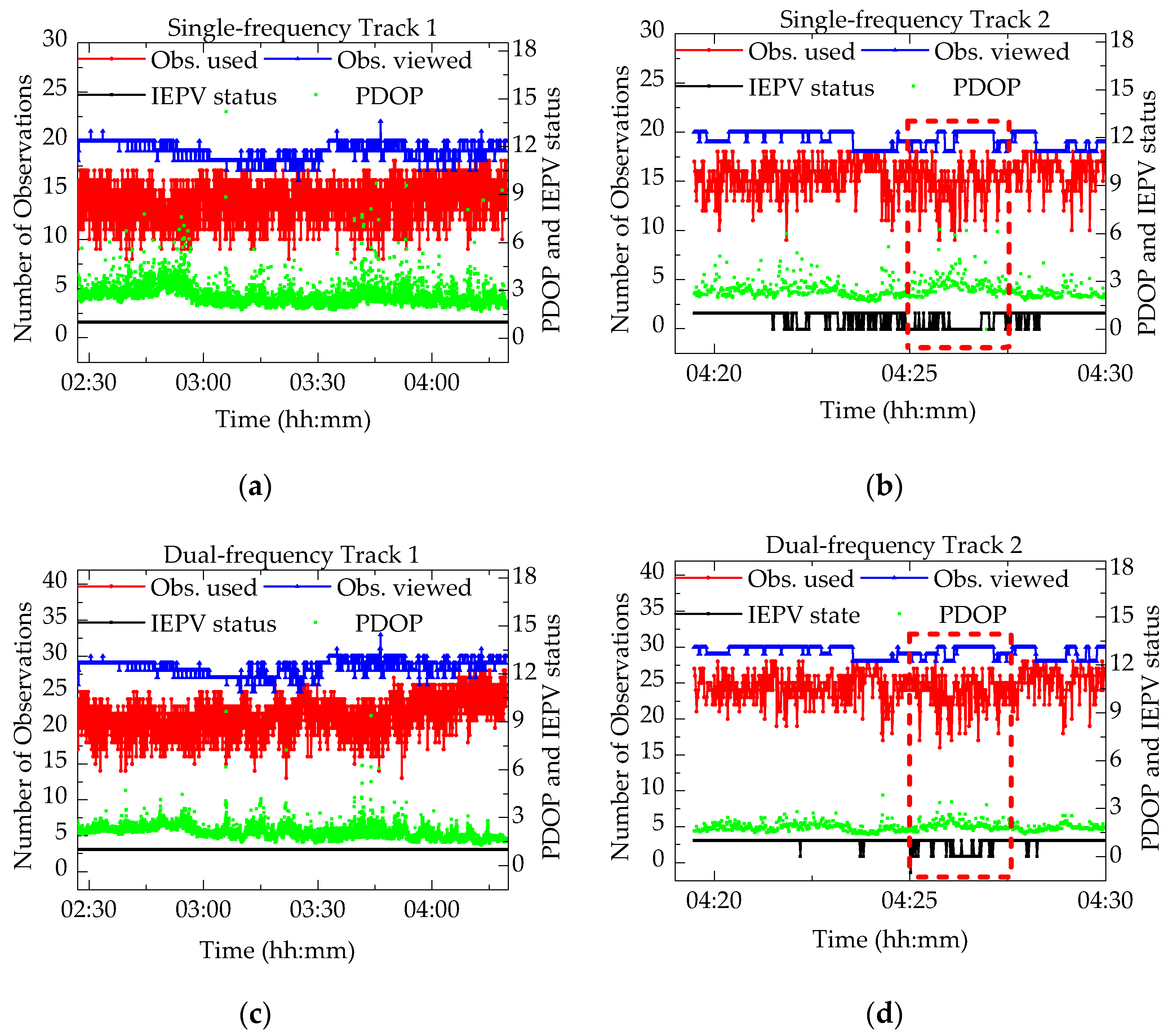 Remotesensing 12 00744 g017