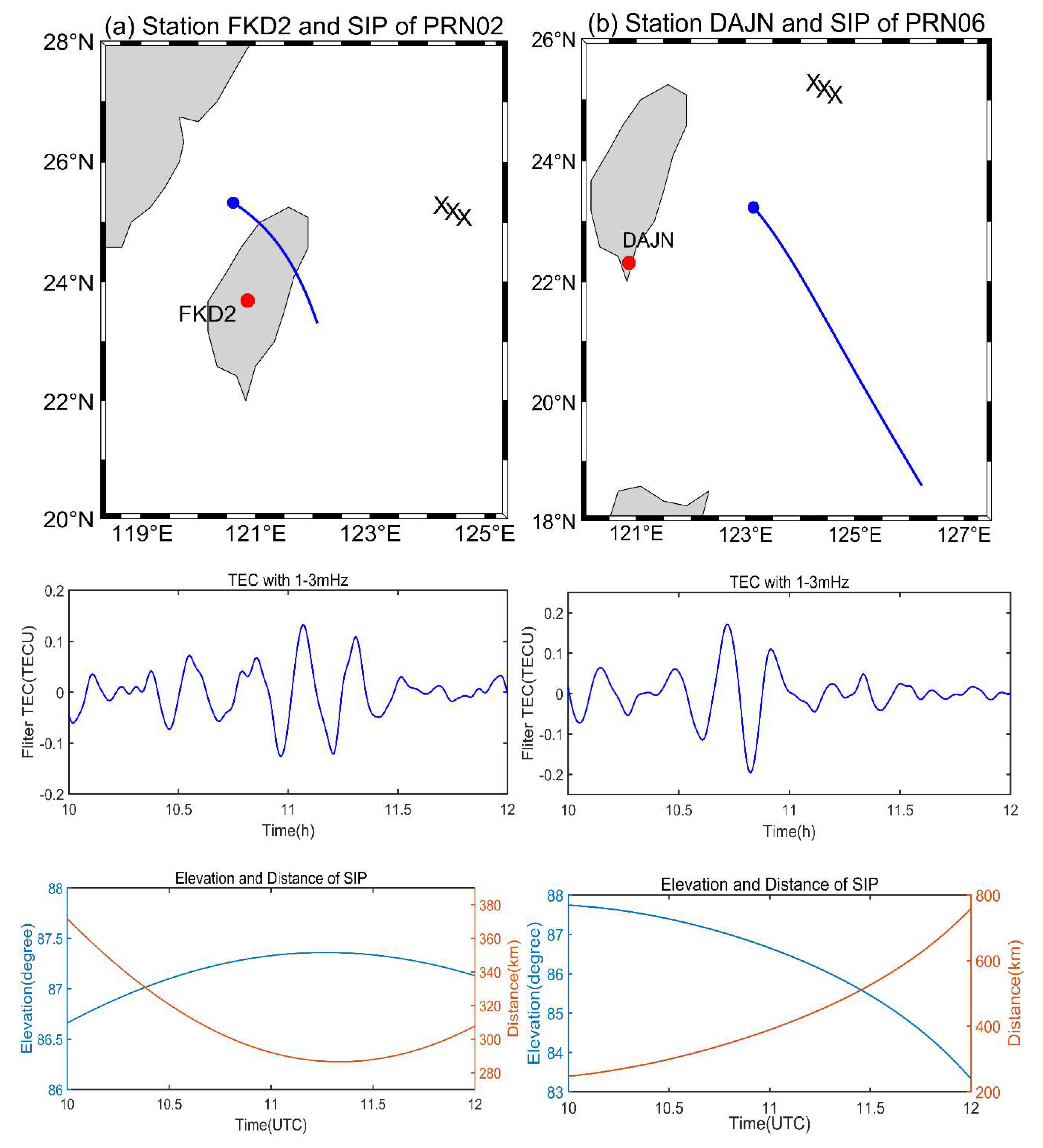 Remotesensing 12 00746 g005