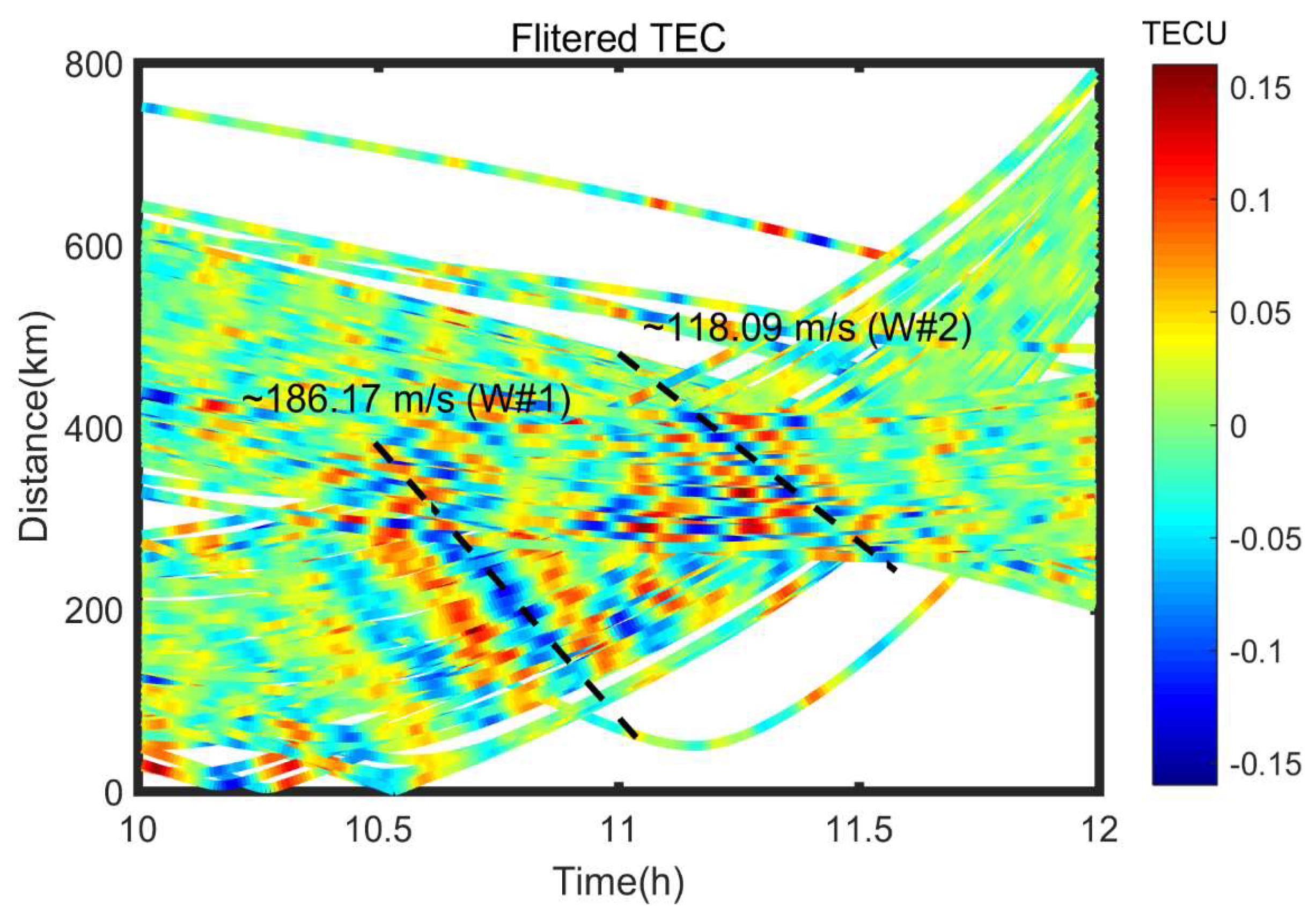Remotesensing 12 00746 g007