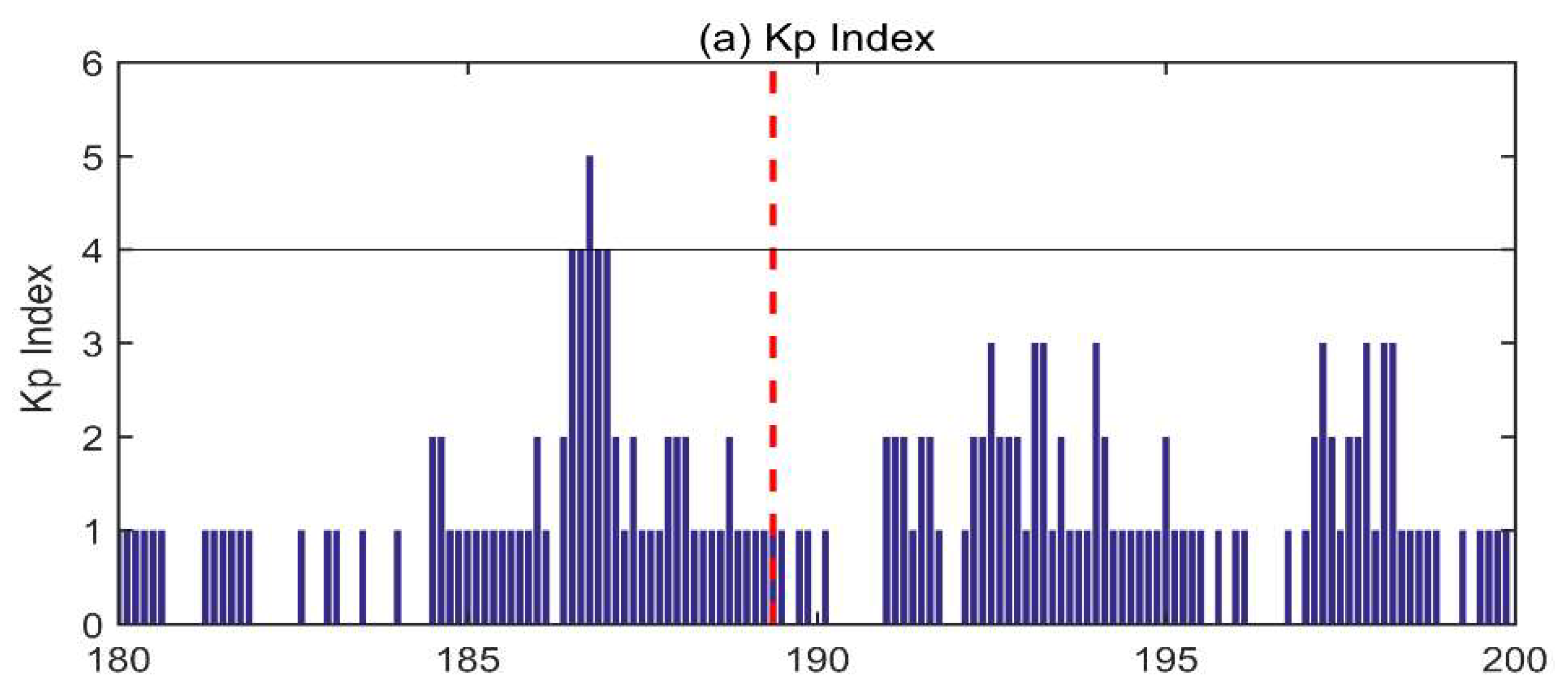 Remotesensing 12 00746 g011a