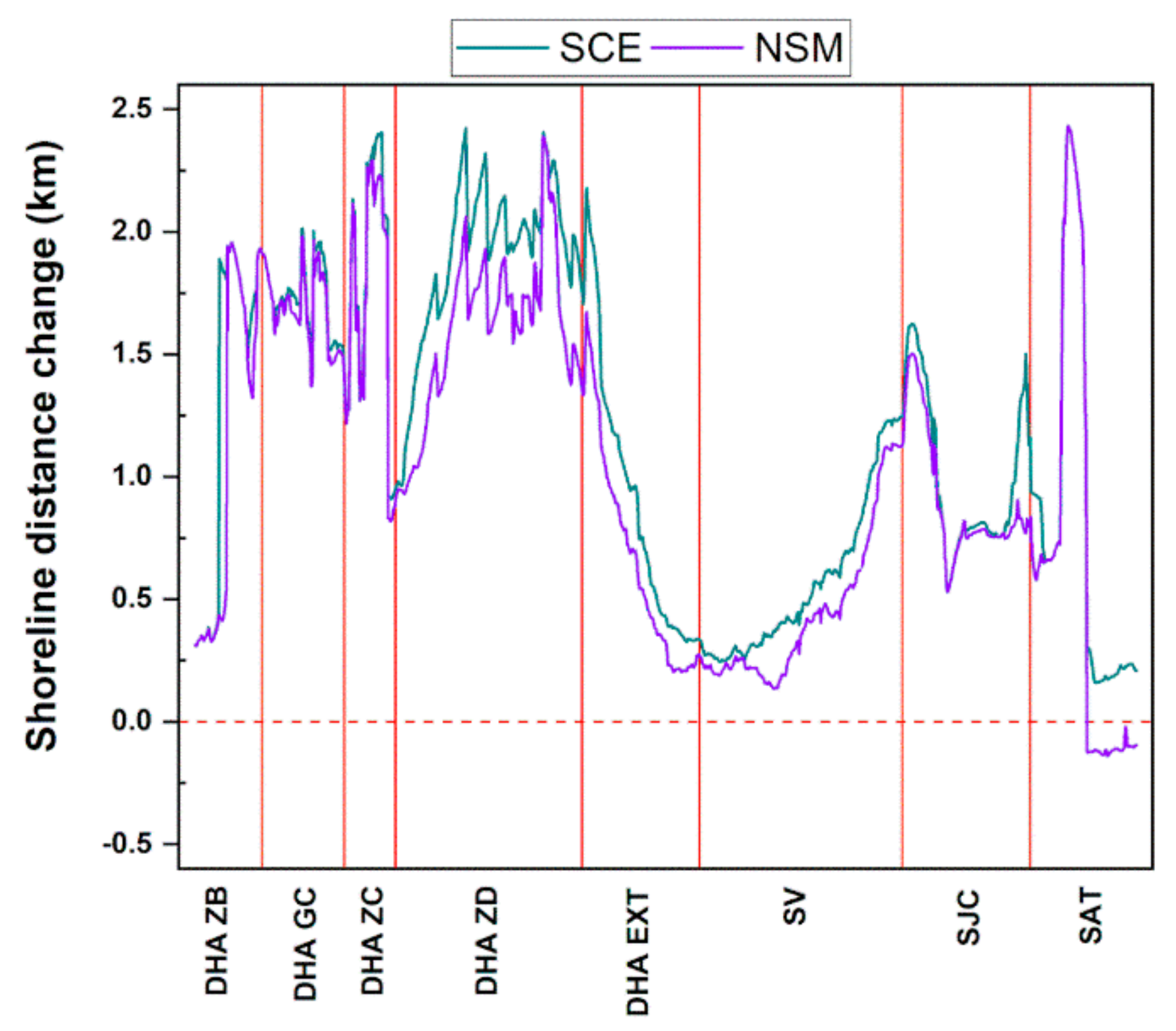 Remotesensing 12 00749 g006 Remotesensing 12 00749 g006