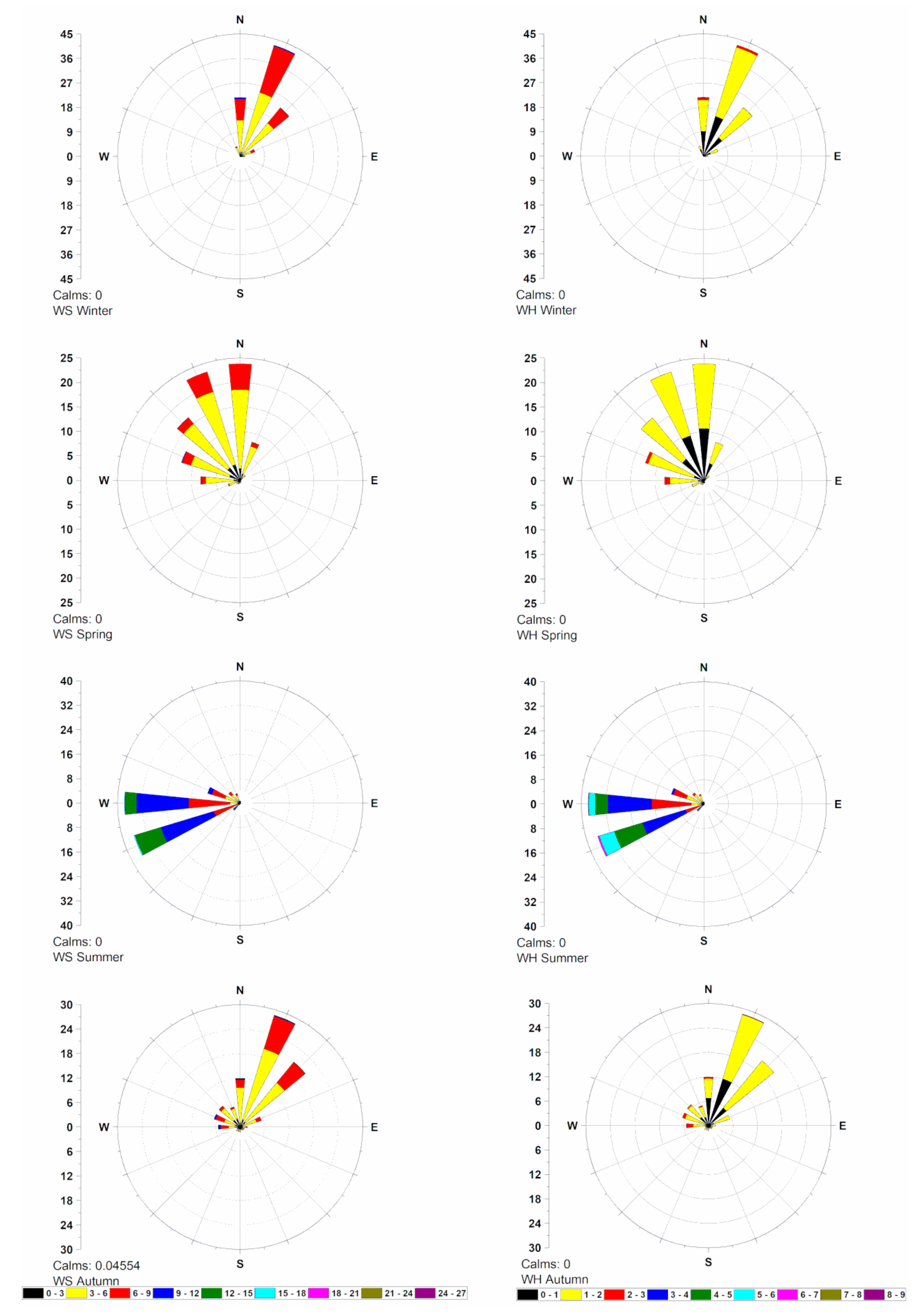 Remotesensing 12 00749 g010 Remotesensing 12 00749 g010