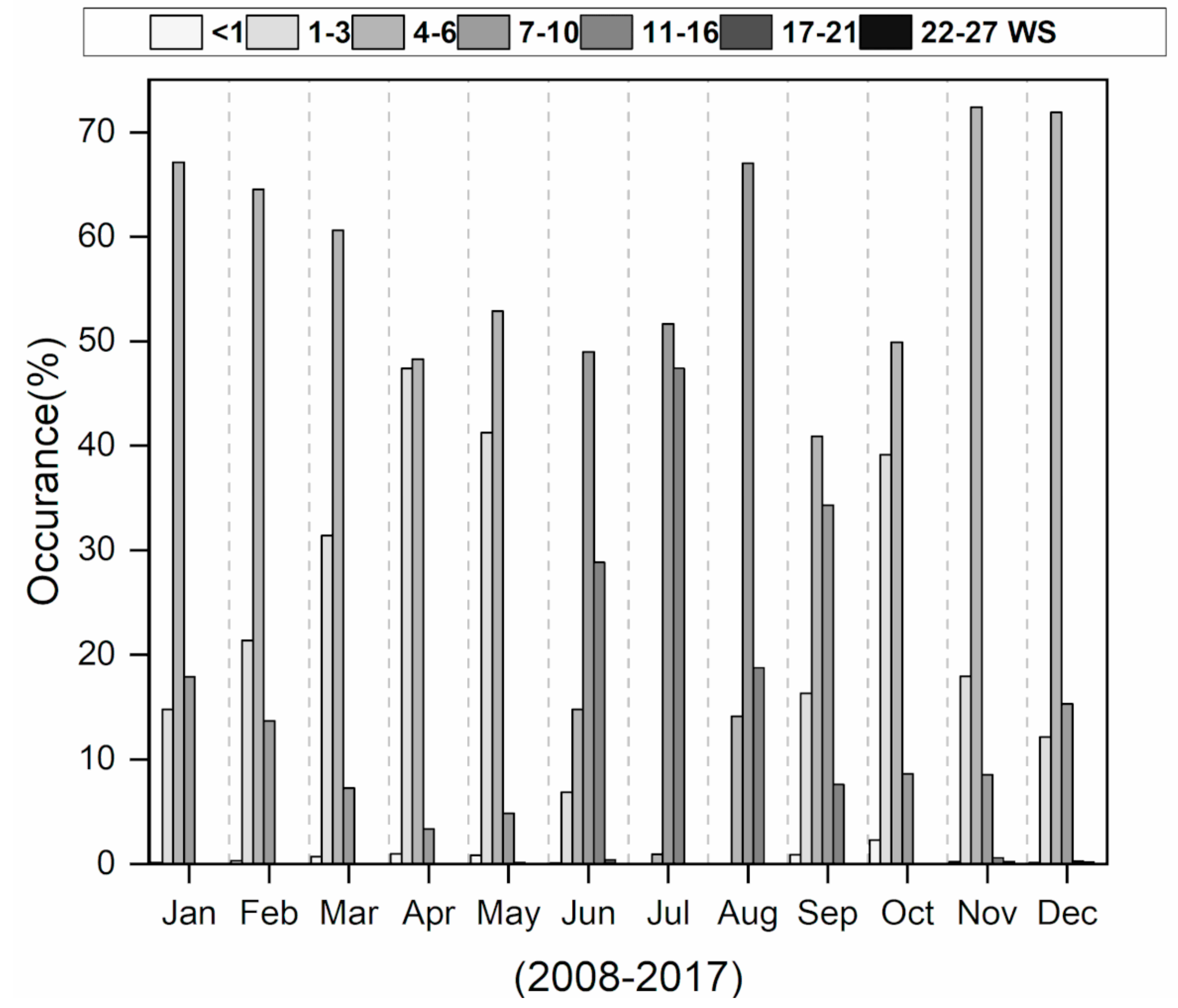 Remotesensing 12 00749 g013 Remotesensing 12 00749 g013