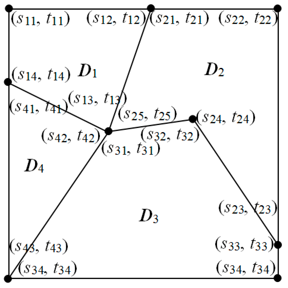 Remotesensing 12 00753 g001