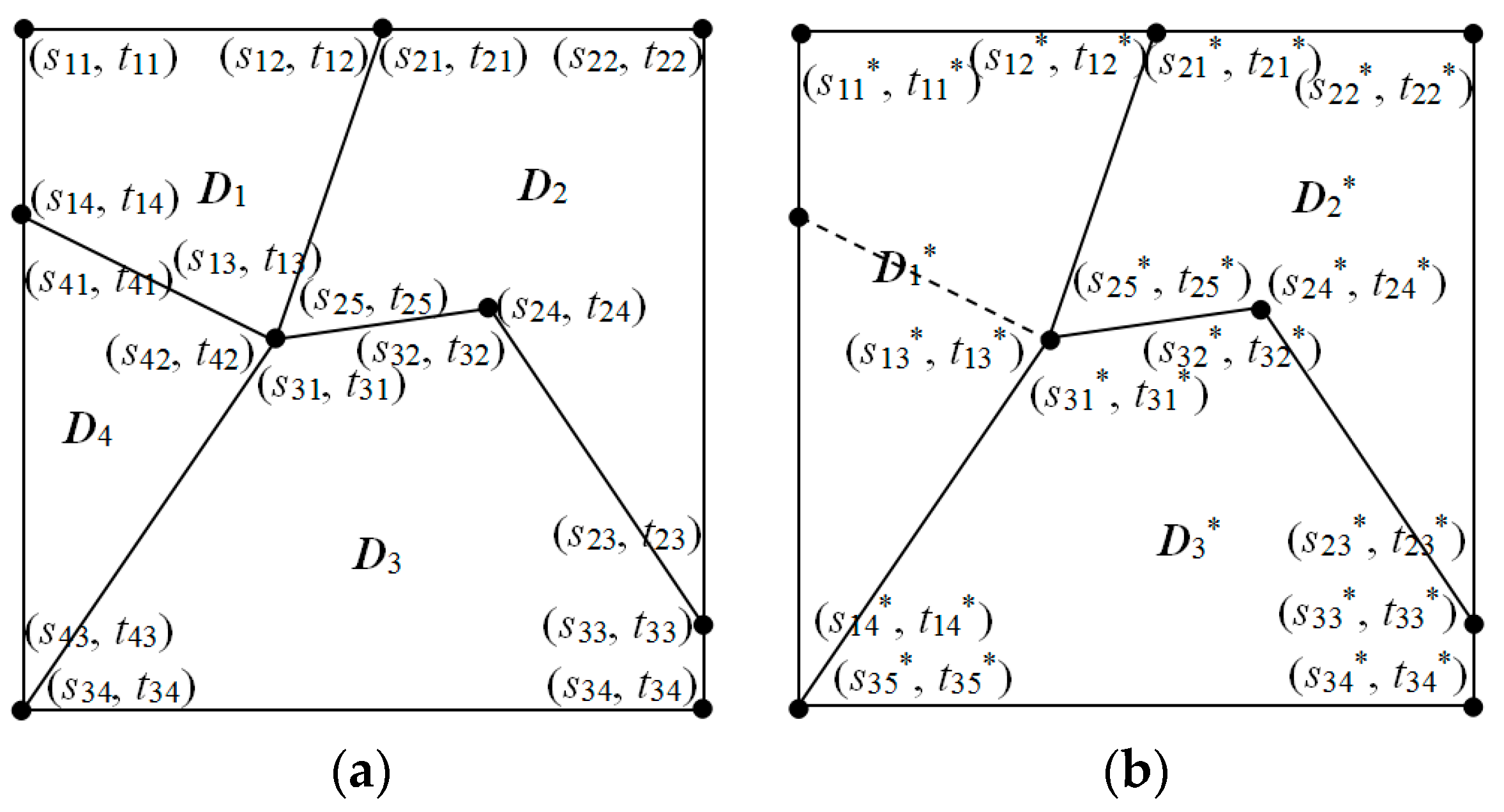 Remotesensing 12 00753 g003
