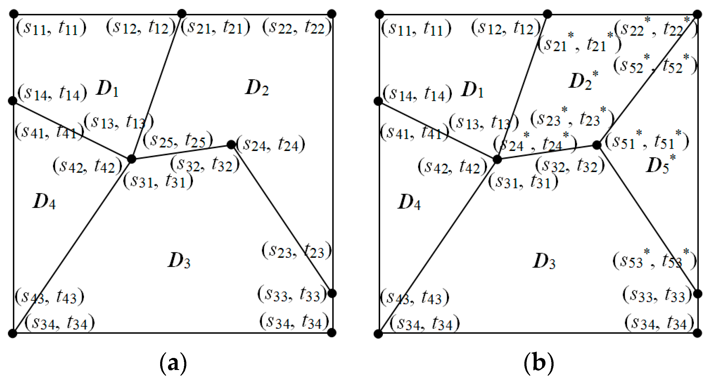 Remotesensing 12 00753 g004