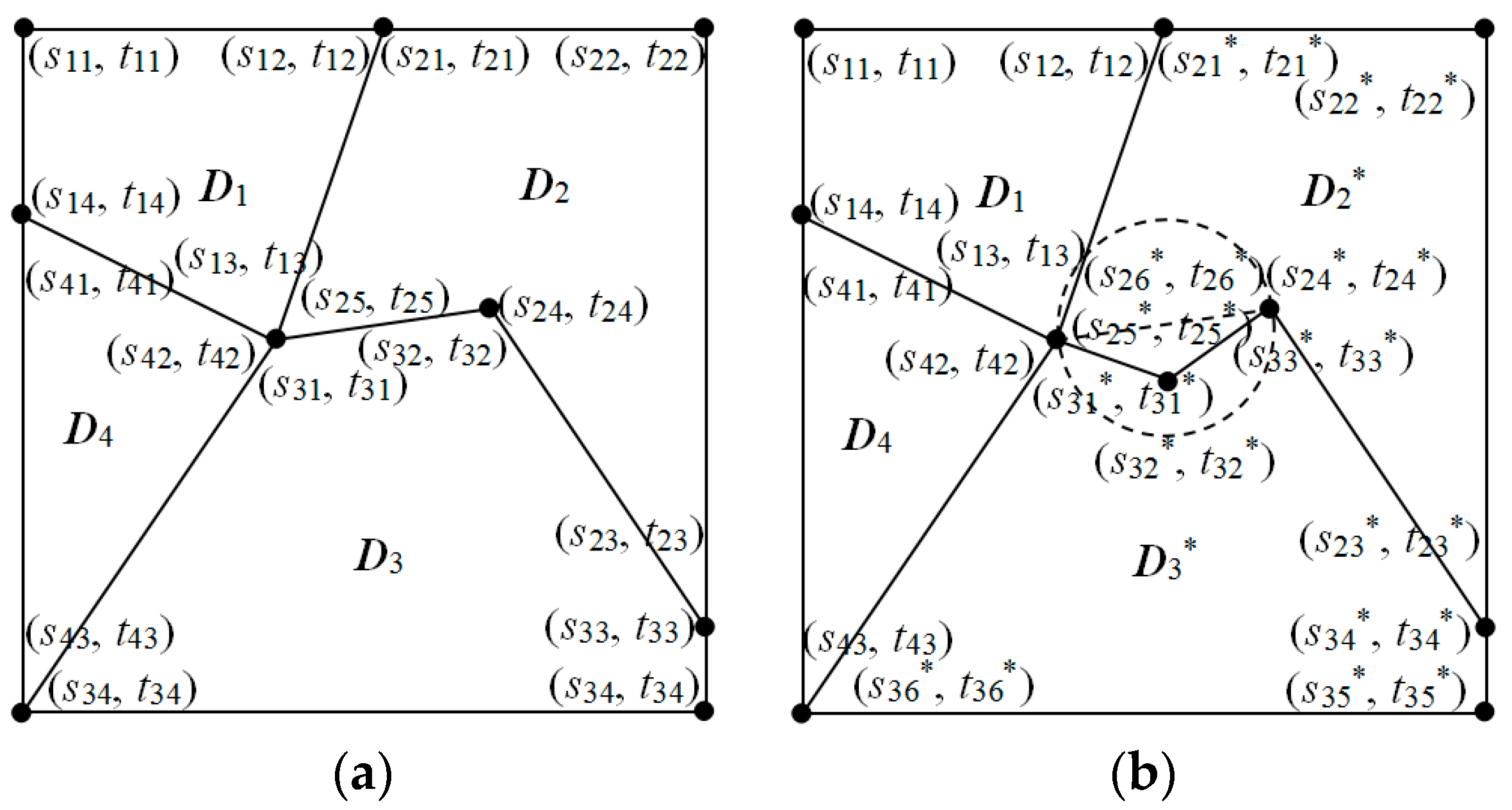 Remotesensing 12 00753 g005