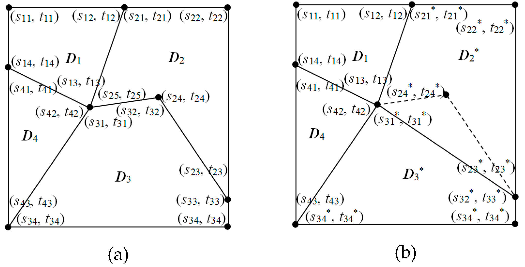 Remotesensing 12 00753 g006