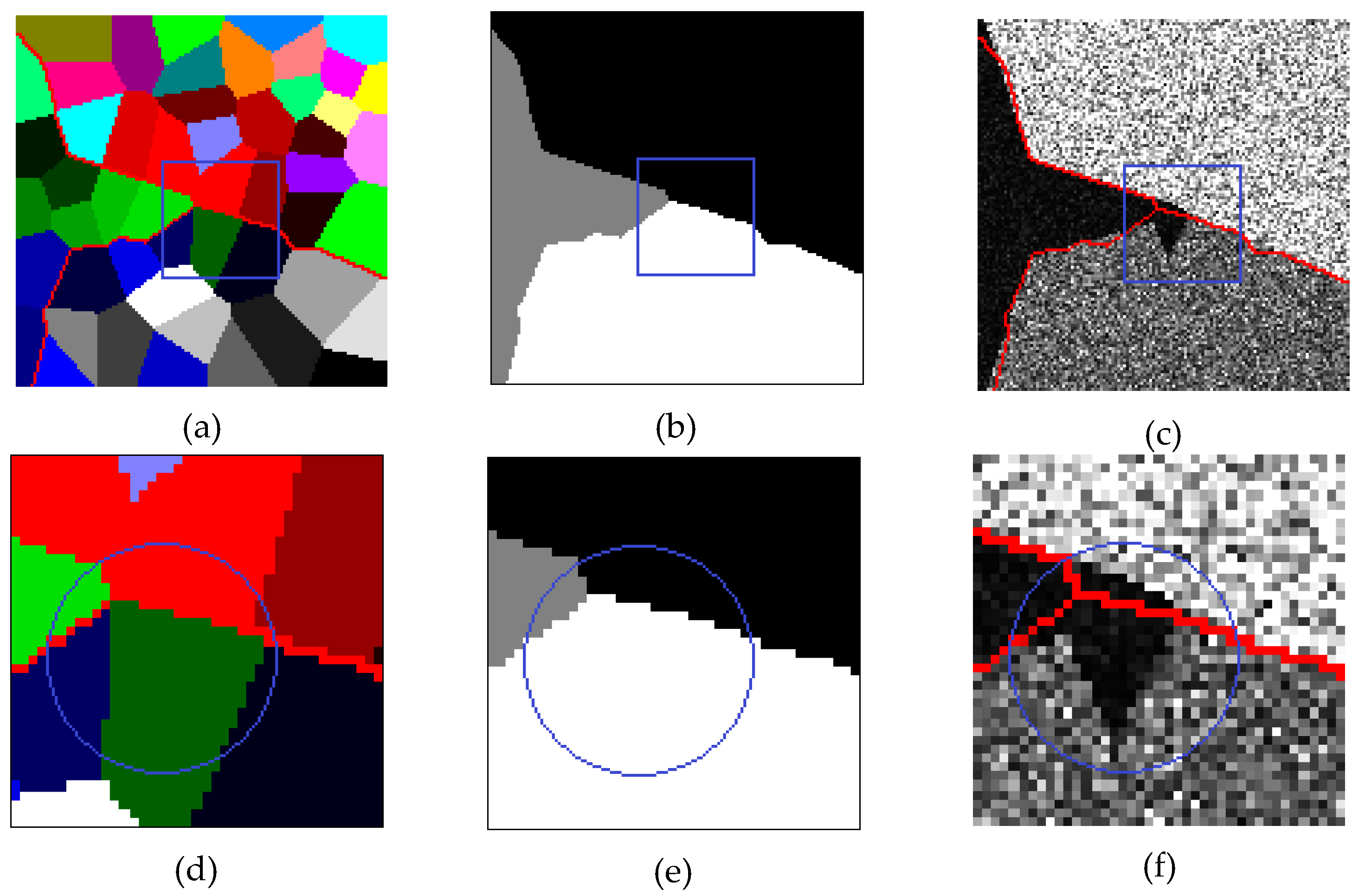 Remotesensing 12 00753 g010