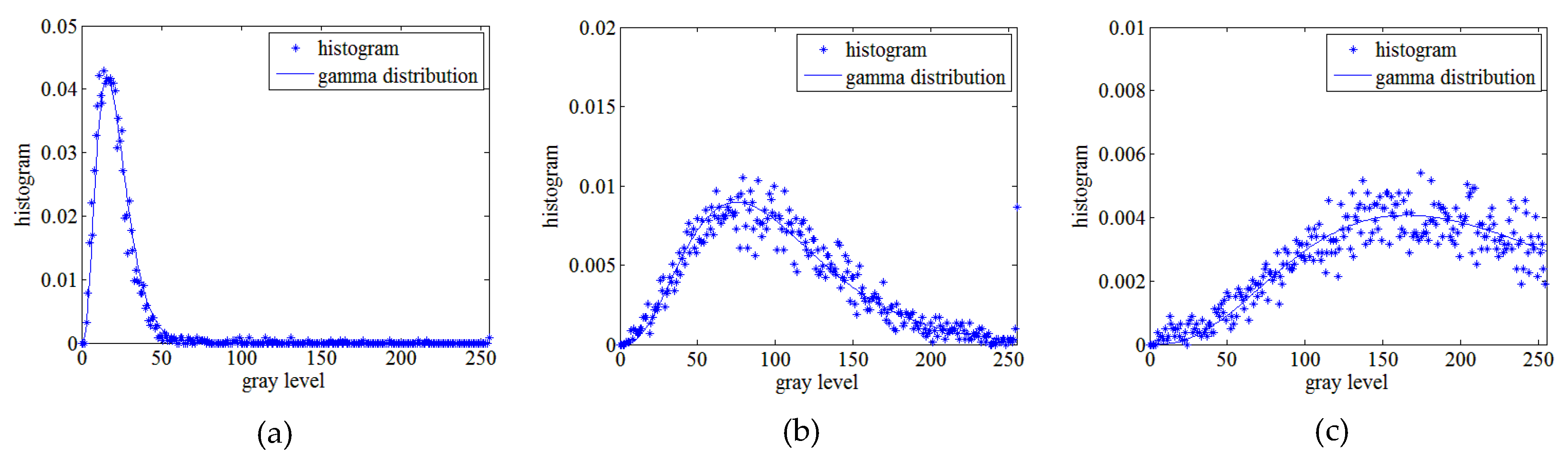 Remotesensing 12 00753 g013