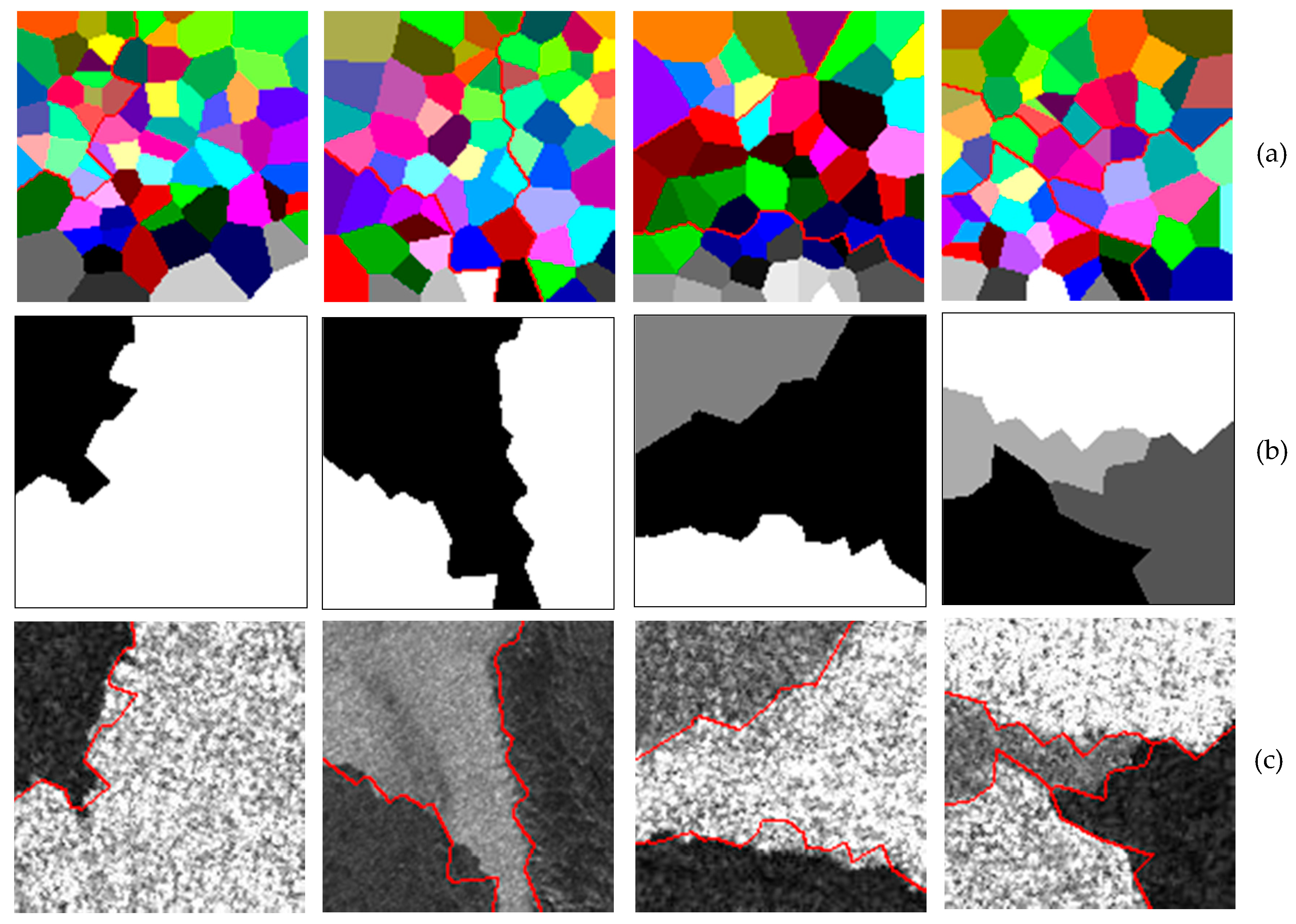 Remotesensing 12 00753 g018