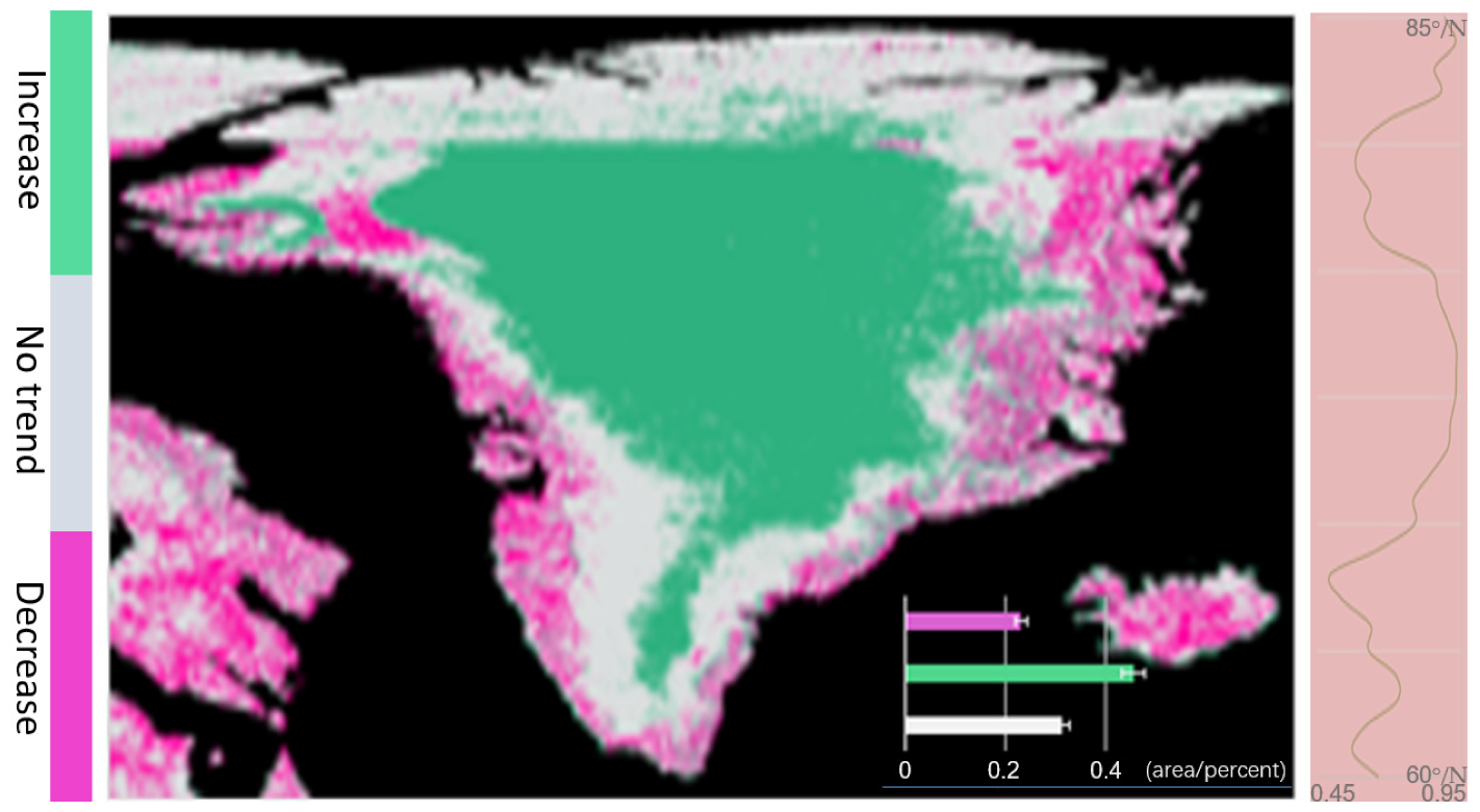 Remotesensing 12 00756 g004 Remotesensing 12 00756 g004