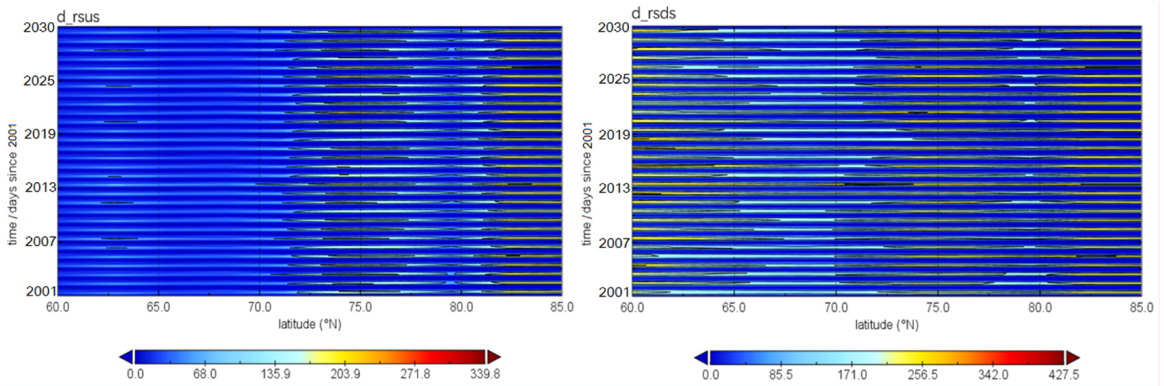 Remotesensing 12 00756 g011b Remotesensing 12 00756 g011b