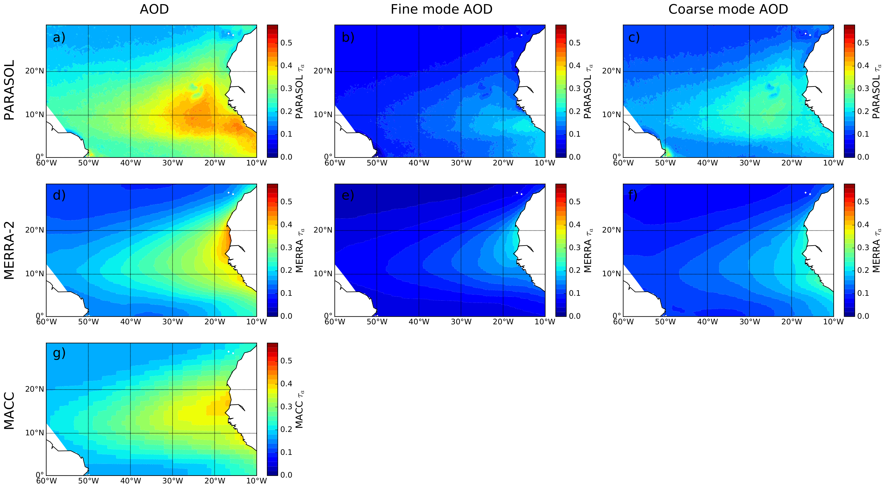 Remotesensing 12 00757 g009 Remotesensing 12 00757 g009