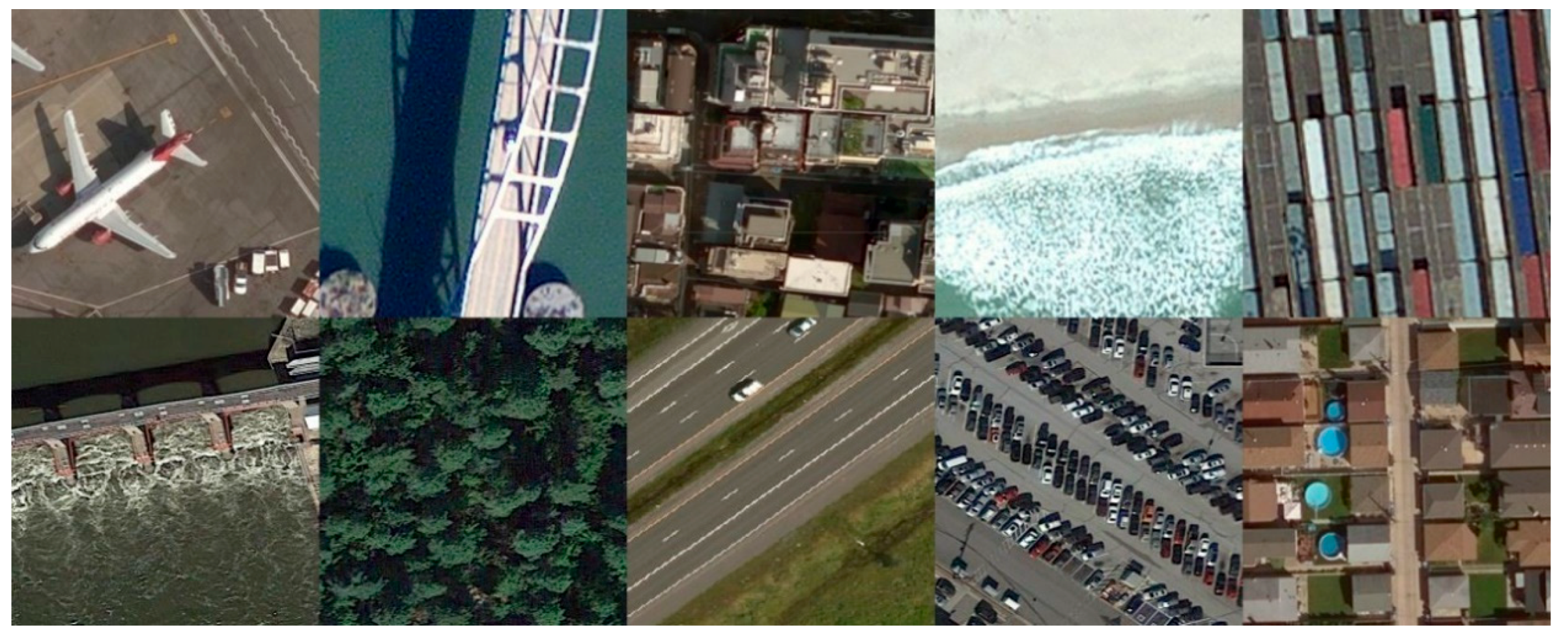 Remotesensing 12 00758 g004