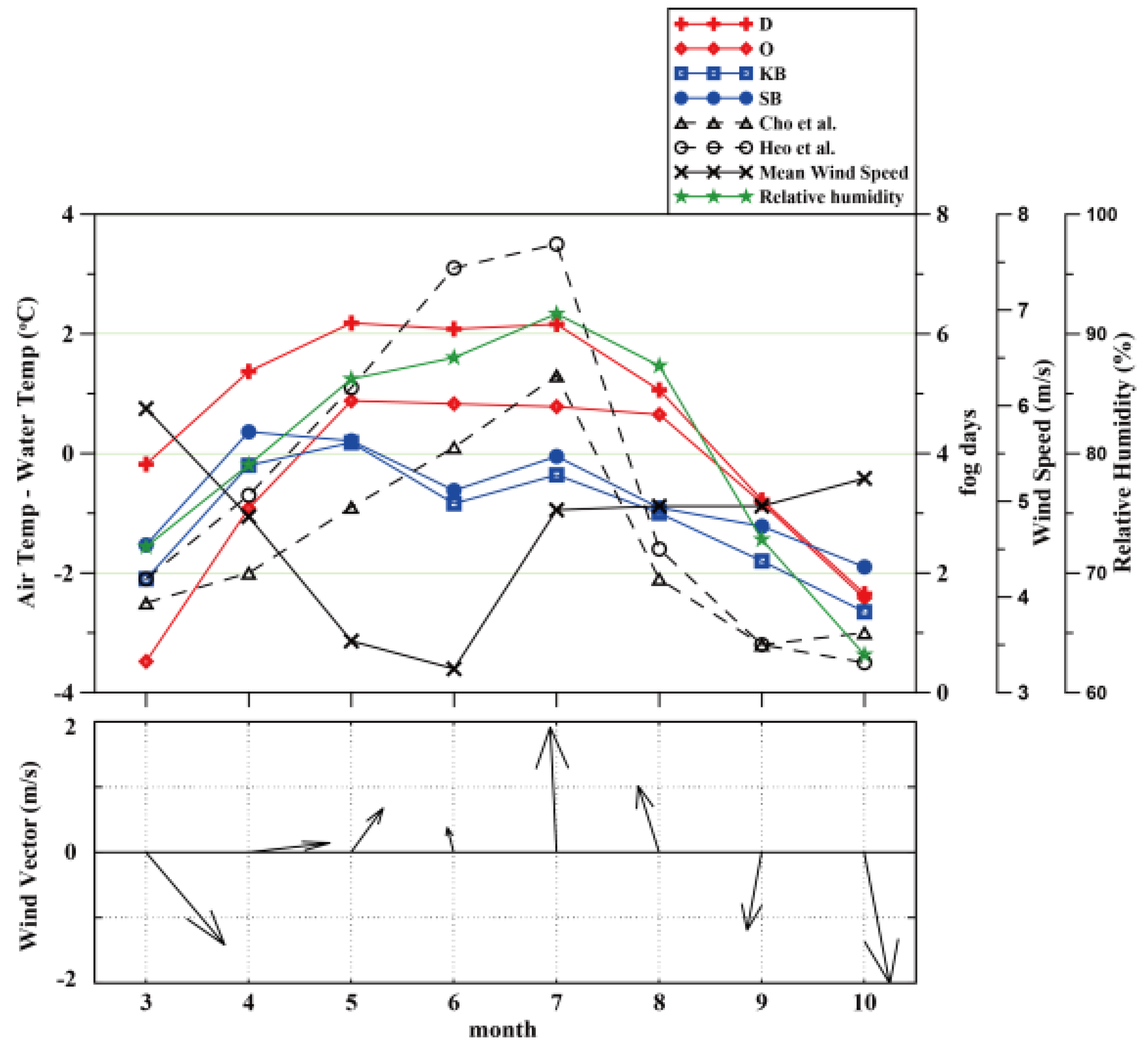 Remotesensing 12 00759 g011 Remotesensing 12 00759 g011