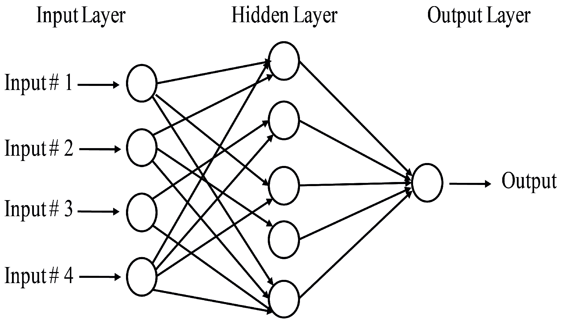 Remotesensing 12 00760 g003
